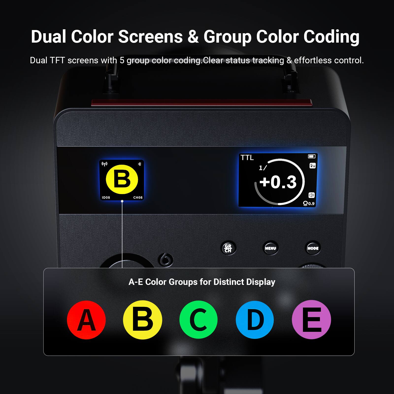 Dual Color Screens & Group Color Coding

Dual TFT screens with 5 group color coding. Clear status tracking & effortless control.

ele * ID08 CH08 TTL 1/ +0.3 DI 0.9 MENU MODE

A-E Color Groups for Distinct Display