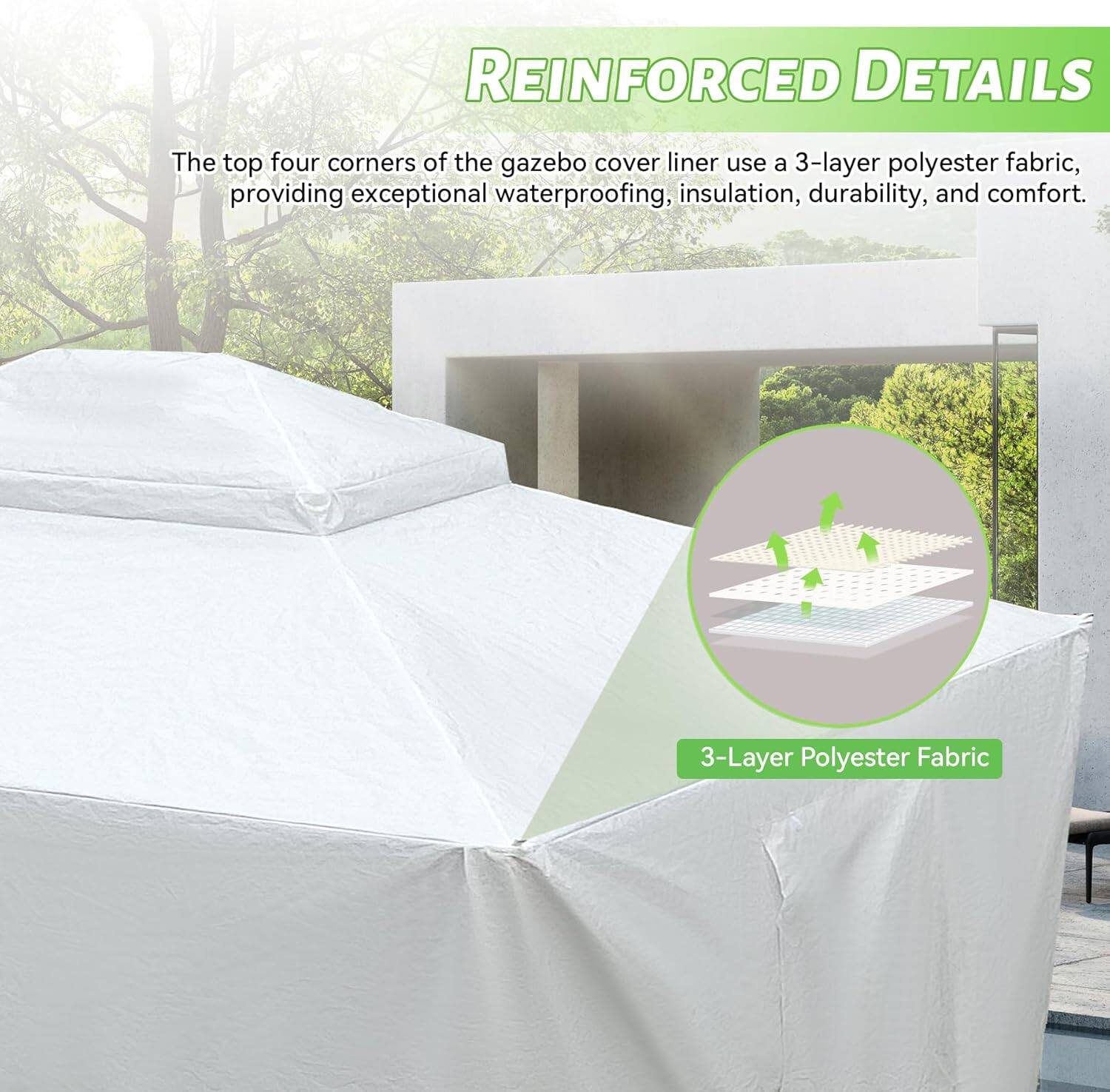 REINFORCED DETAILS

The top four corners of the gazebo cover liner use a 3-layer polyester fabric, providing exceptional waterproofing, insulation, durability, and comfort.

3-Layer Polyester Fabric