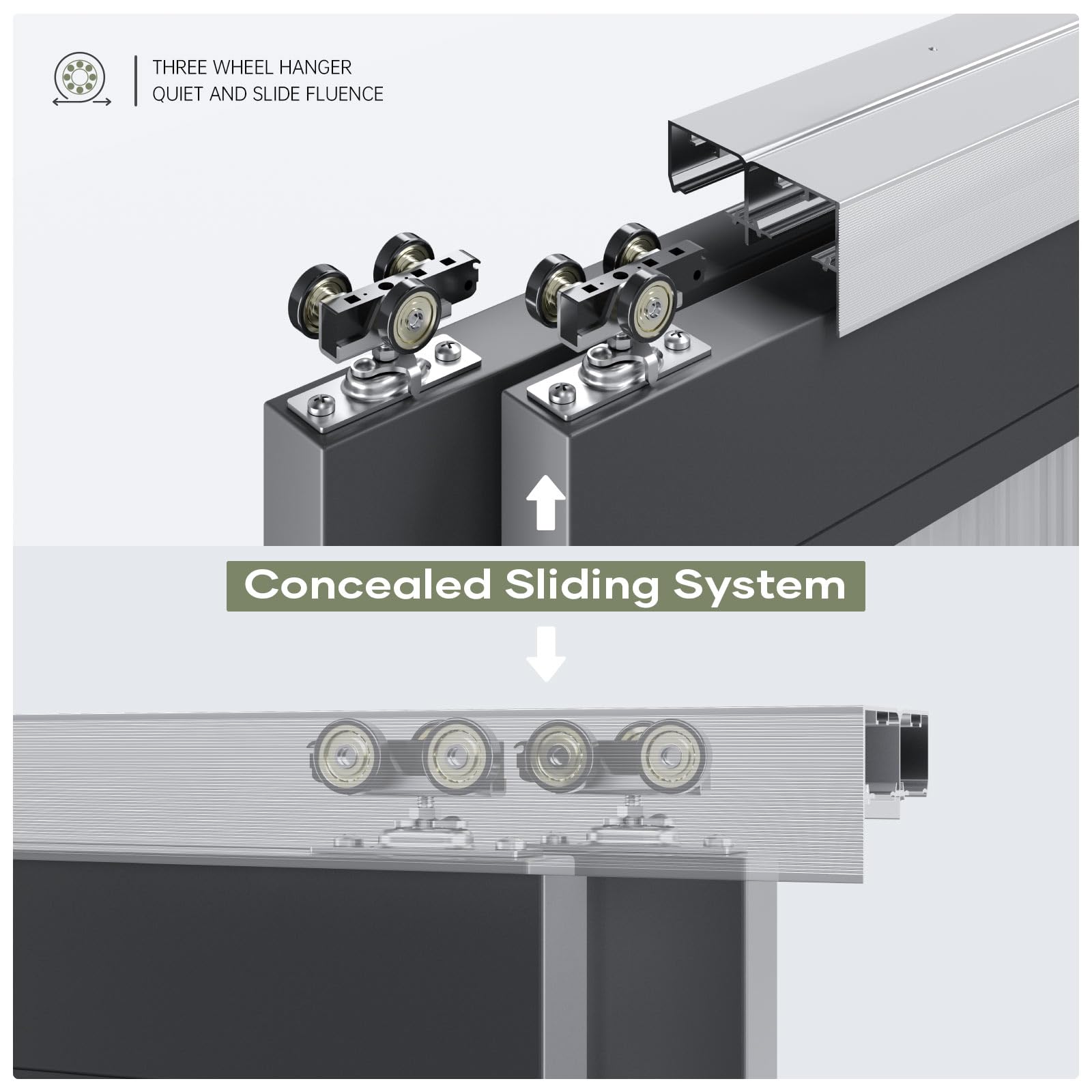 THREE WHEEL HANGER  
QUIET AND SLIDE FLUENCE  

Concealed Sliding System