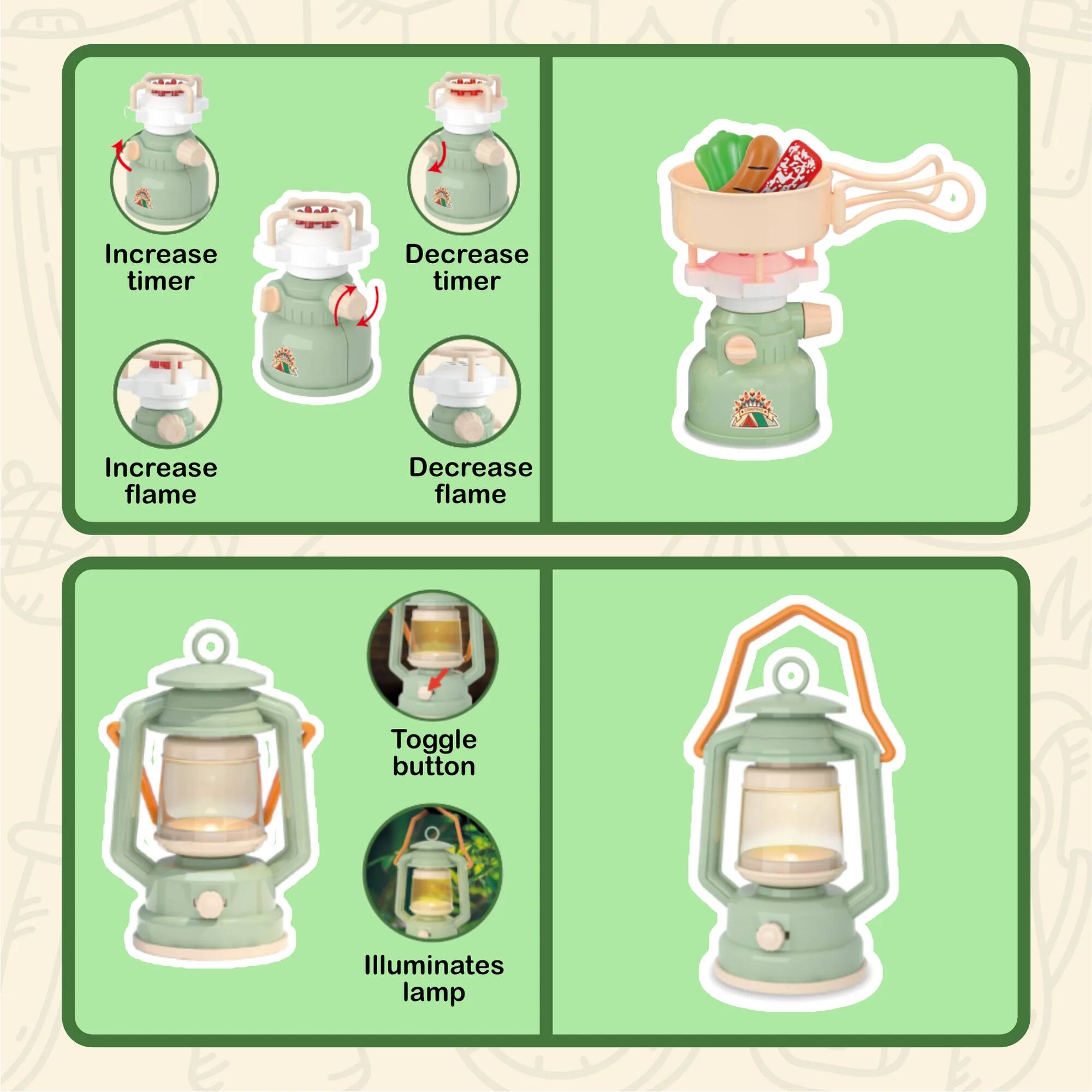 Increase timer  
Decrease timer  
Increase flame  
Decrease flame  
Toggle button  
Illuminates lamp