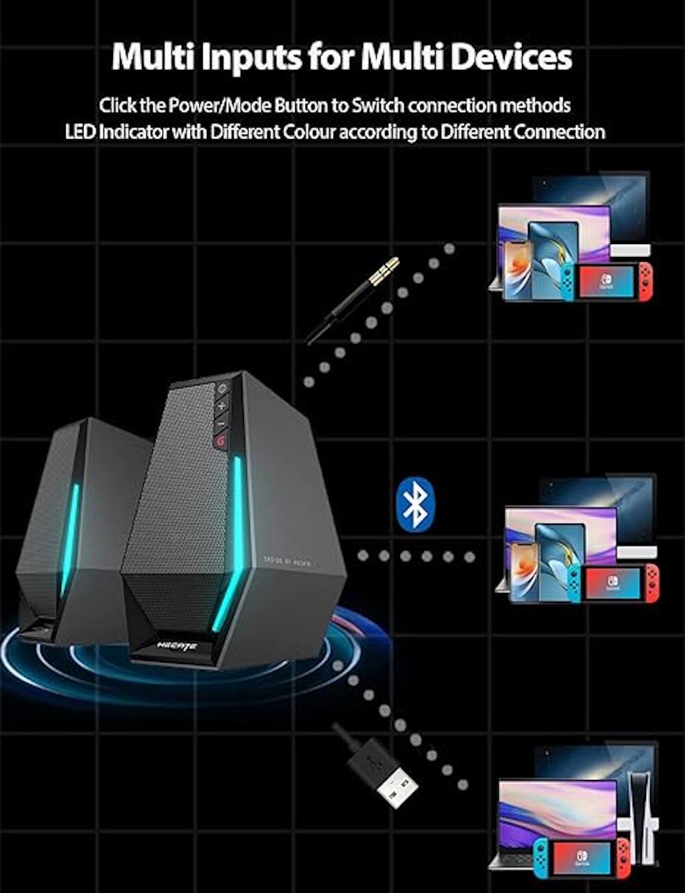 The text on the image is grouped and corrected as follows:

"Multi Inputs for Multi Devices: Click the Power/Mode Button to Switch connection methods. LED Indicator with Different Colour according to Different Connection."