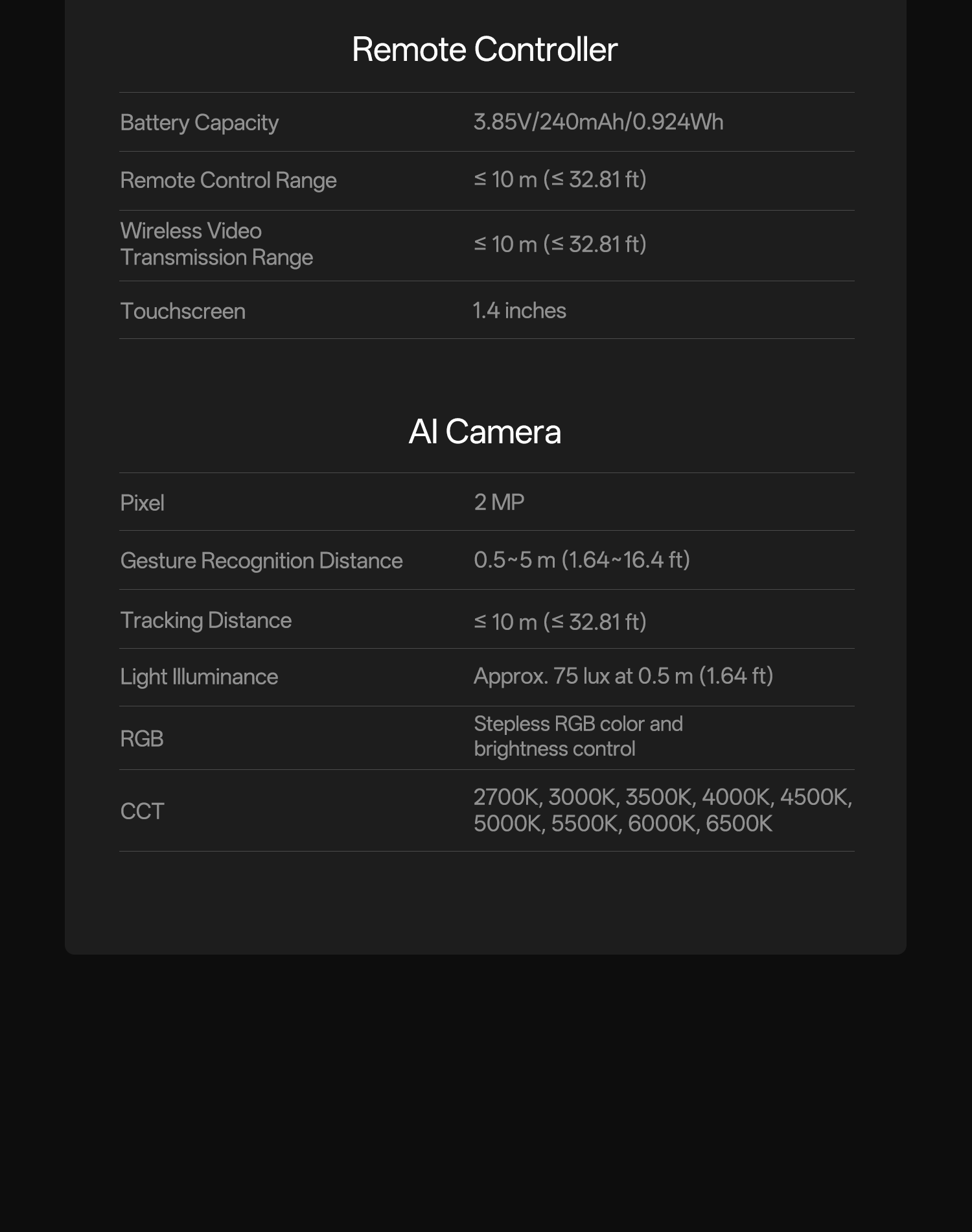 Remote Controller  
- Battery Capacity: 3.85V/240mAh/0.924Wh  
- Remote Control Range: ≤ 10 m (≤ 32.81 ft)  
- Wireless Video Transmission Range: ≤ 10 m (≤ 32.81 ft)  
- Touchscreen: 1.4 inches  

AI Camera  
- Pixel: 2 MP  
- Gesture Recognition Distance: 0.5~5 m (1.64~16.4 ft)  
- Tracking Distance: ≤ 10 m (≤ 32.81 ft)  
- Light Illuminance: Approx. 75 lux at 0.5 m (1.64 ft)  
- RGB: Stepless RGB color and brightness control  
- CCT: 2700K, 3000K, 3500K, 4000K, 4500K, 5000K, 5500K, 6000K, 6500K