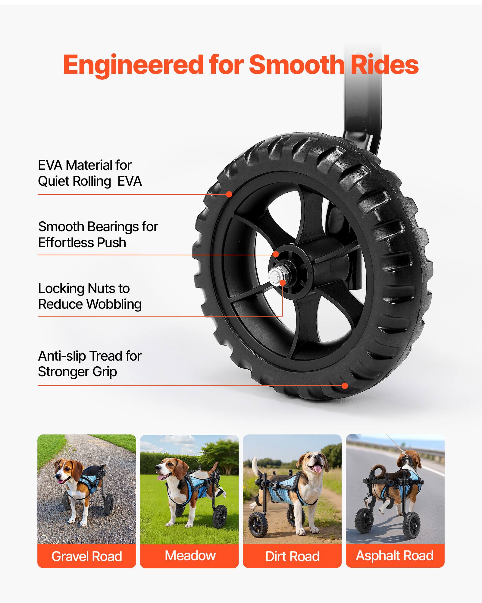 Engineered for Smooth Rides

- EVA Material for Quiet Rolling
- Smooth Bearings for Effortless Push
- Locking Nuts to Reduce Wobbling
- Anti-slip Tread for Stronger Grip

Gravel Road  
Meadow  
Dirt Road  
Asphalt Road