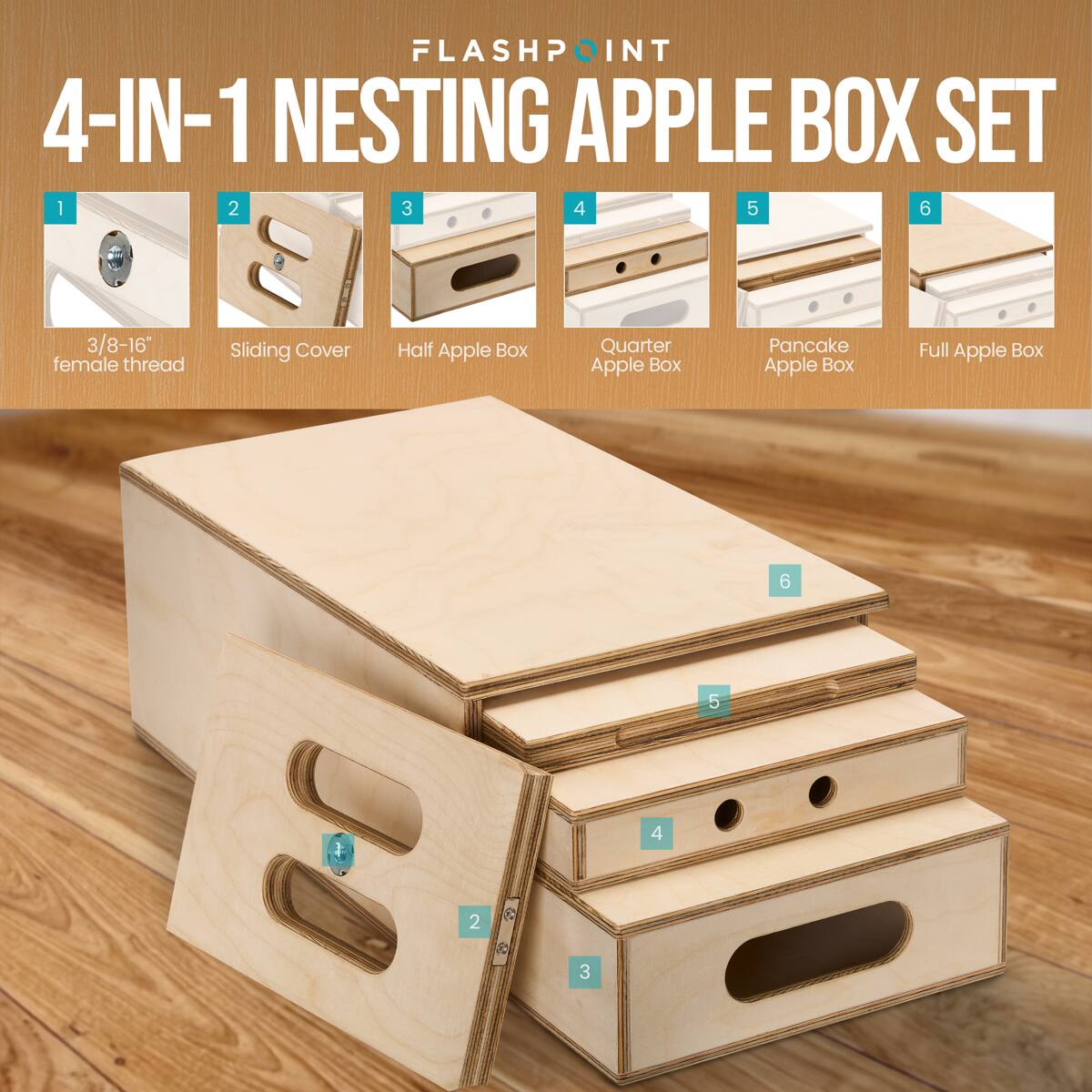FLASHPOINT 4-IN-1 NESTING APPLE BOX SET

1. 3/8-16" female thread
2. Sliding Cover
3. Half Apple Box
4. Quarter Apple Box
5. Pancake Apple Box
6. Full Apple Box
