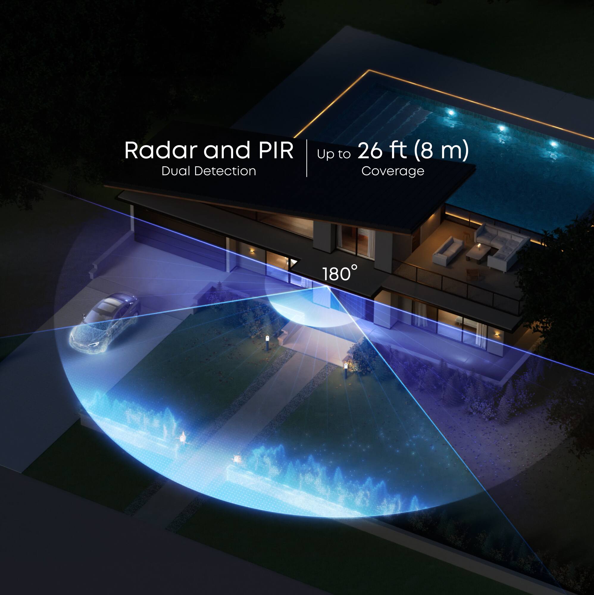 Radar and PIR Dual Detection  
Up to 26 ft (8 m) Coverage  
180°