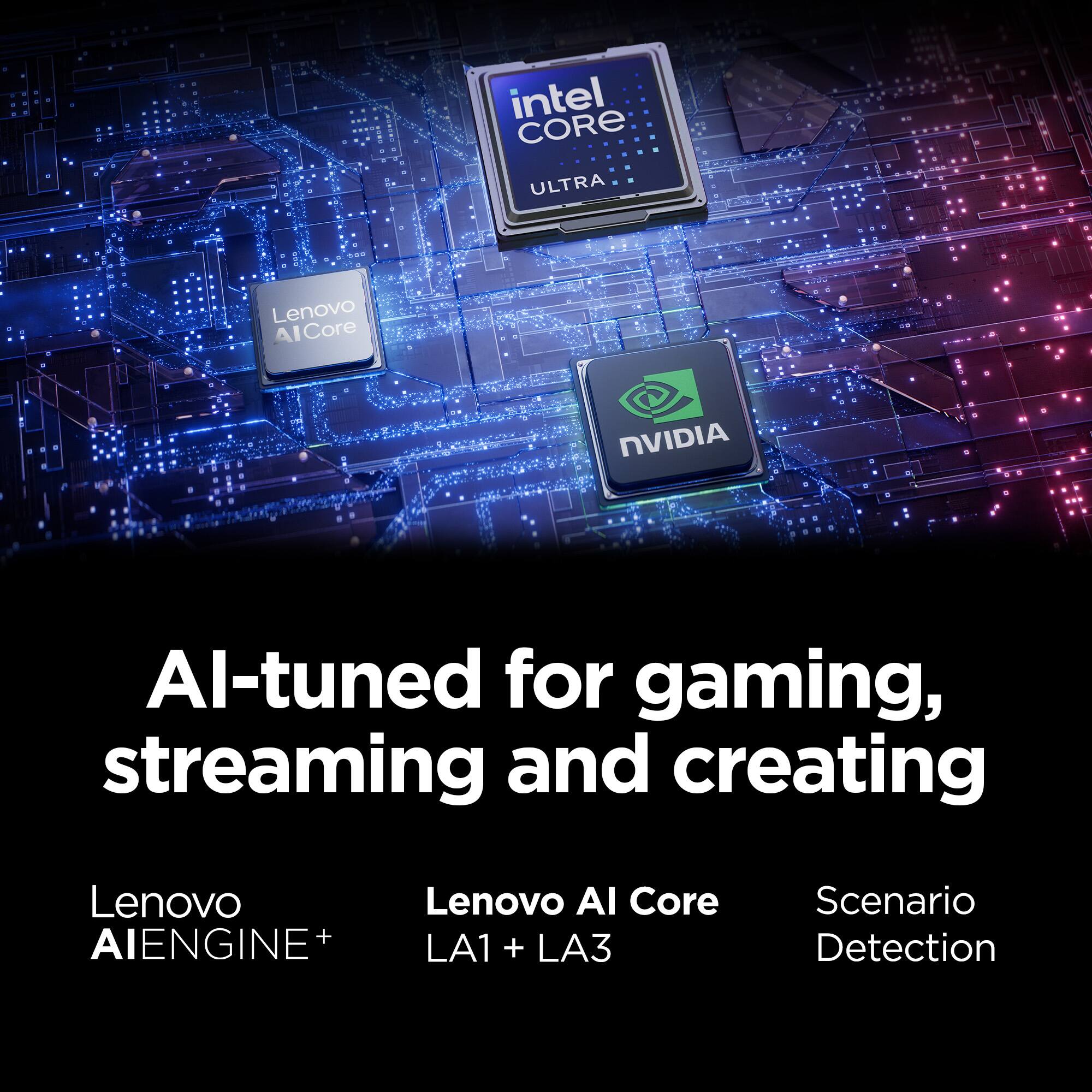 intel CORE ULTRA Lenovo 4 Core NVIDIA Al-tuned for gaming, streaming and creating Lenovo Lenovo AI Core AIENGINE+ LA1 + LA3 Scenario Detection