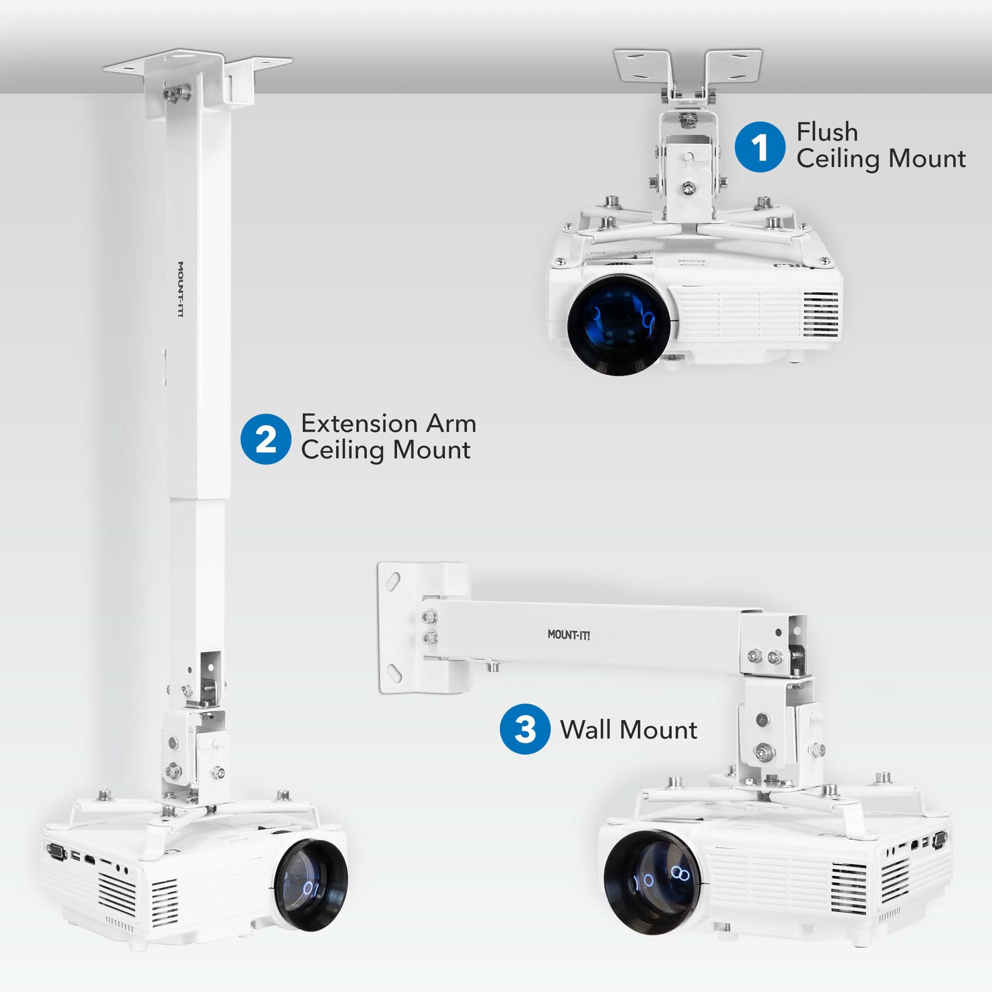 1. Flush Ceiling Mount
2. Extension Arm Ceiling Mount
3. Wall Mount