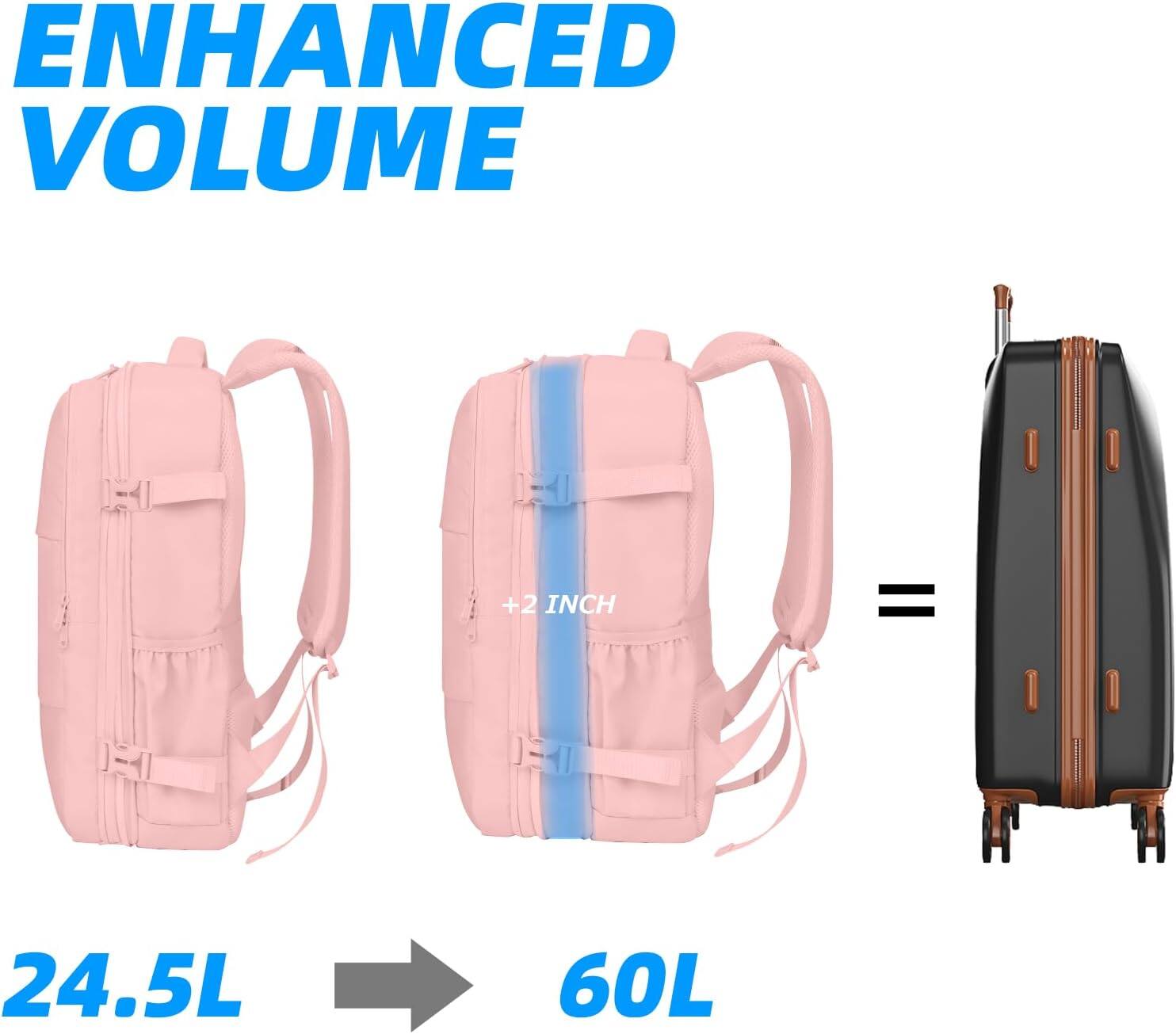 ENHANCED VOLUME

24.5L → 60L

+2 INCH