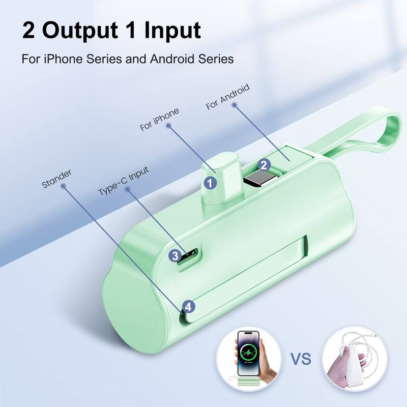 2 Output 1 Input  
For iPhone Series and Android Series  

1. For iPhone  
2. For Android  
3. Type-C Input  
4. Standee  

VS