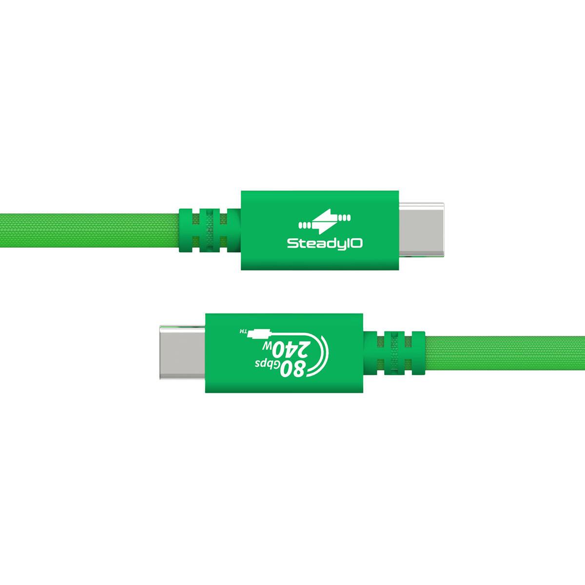 SteadyIO  
TM  
240w Gbps  
80