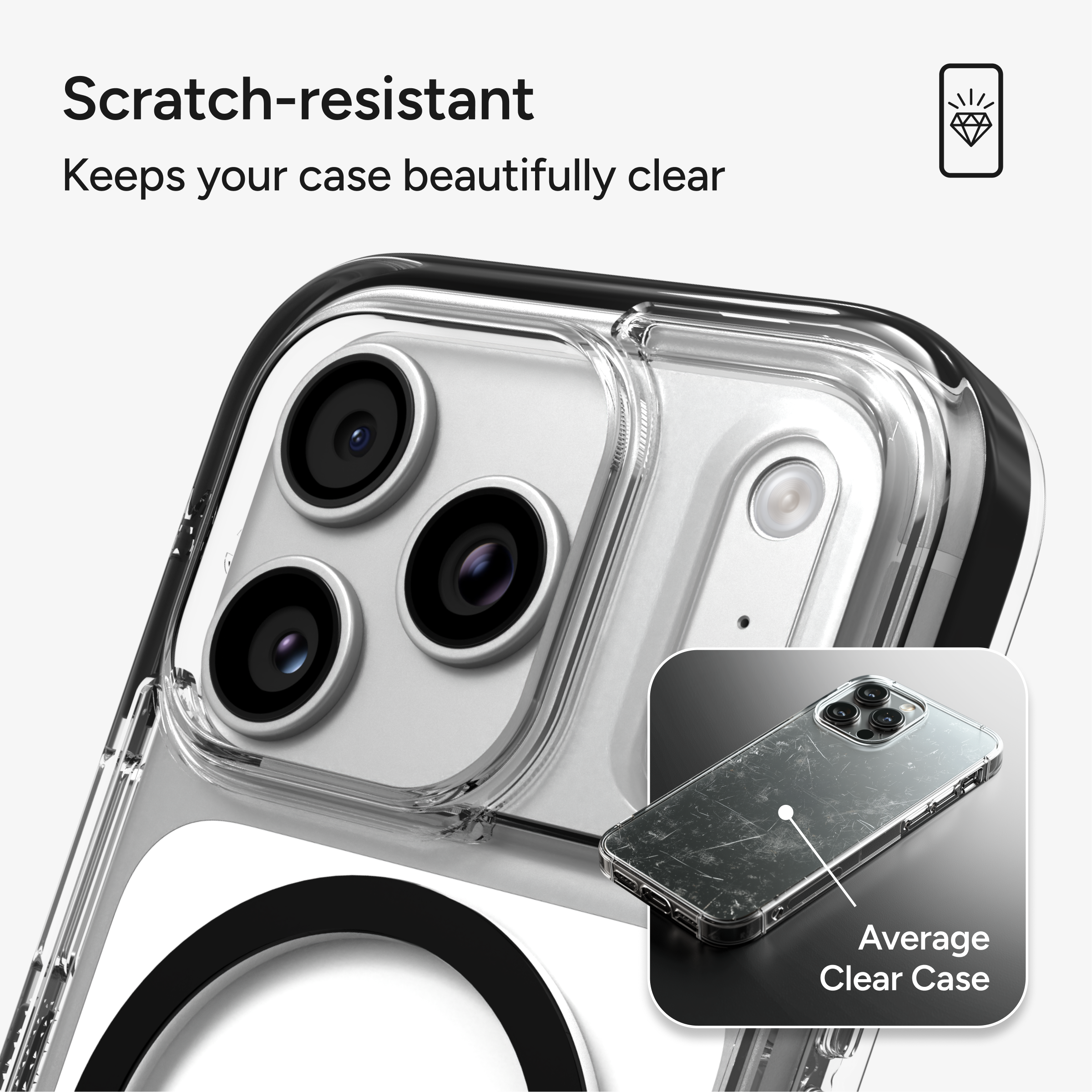 Scratch-resistant  
Keeps your case beautifully clear  

Average Clear Case