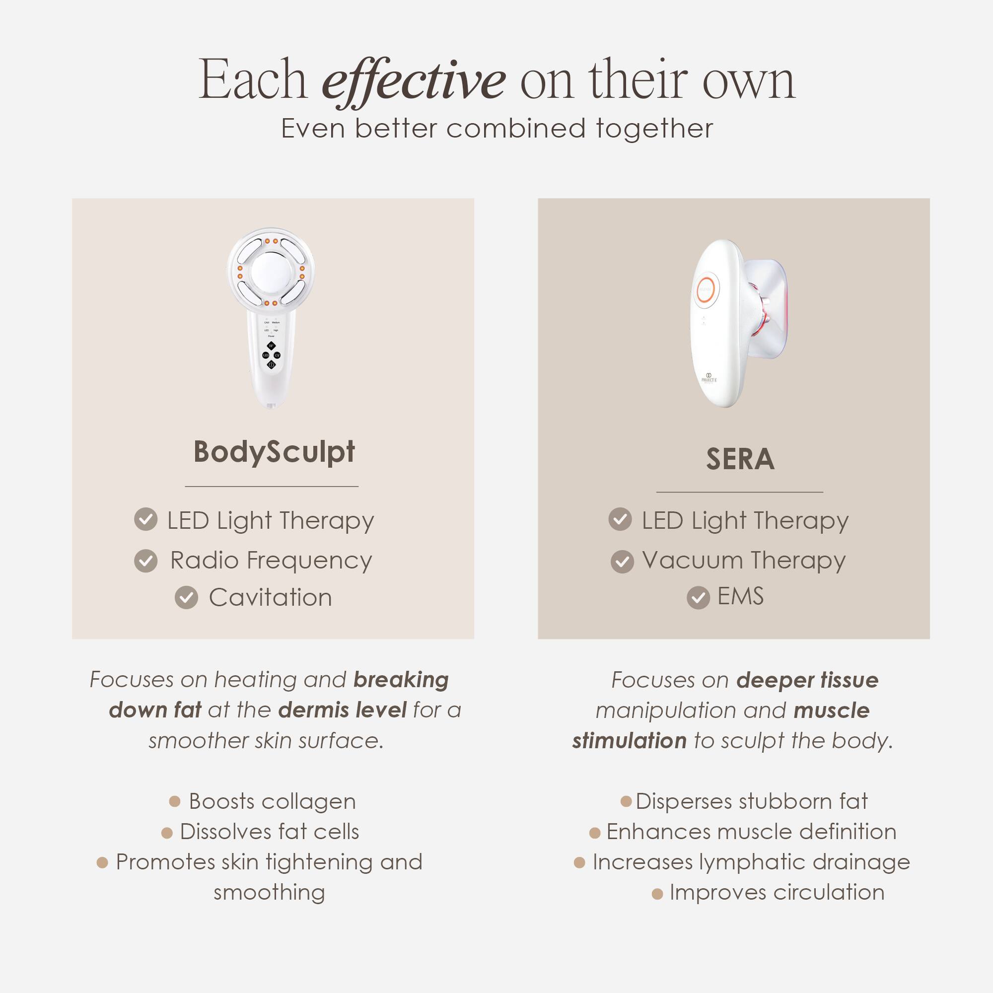 Each effective on their own  
Even better combined together

BodySculpt  
- LED Light Therapy  
- Radio Frequency  
- Cavitation  

Focuses on heating and breaking down fat at the dermis level for a smoother skin surface.  
- Boosts collagen  
- Dissolves fat cells  
- Promotes skin tightening and smoothing  

SERA  
- LED Light Therapy  
- Vacuum Therapy  
- EMS  

Focuses on deeper tissue manipulation and muscle stimulation to sculpt the body.  
- Disperses stubborn fat  
- Enhances muscle definition  
- Increases lymphatic drainage  
- Improves circulation