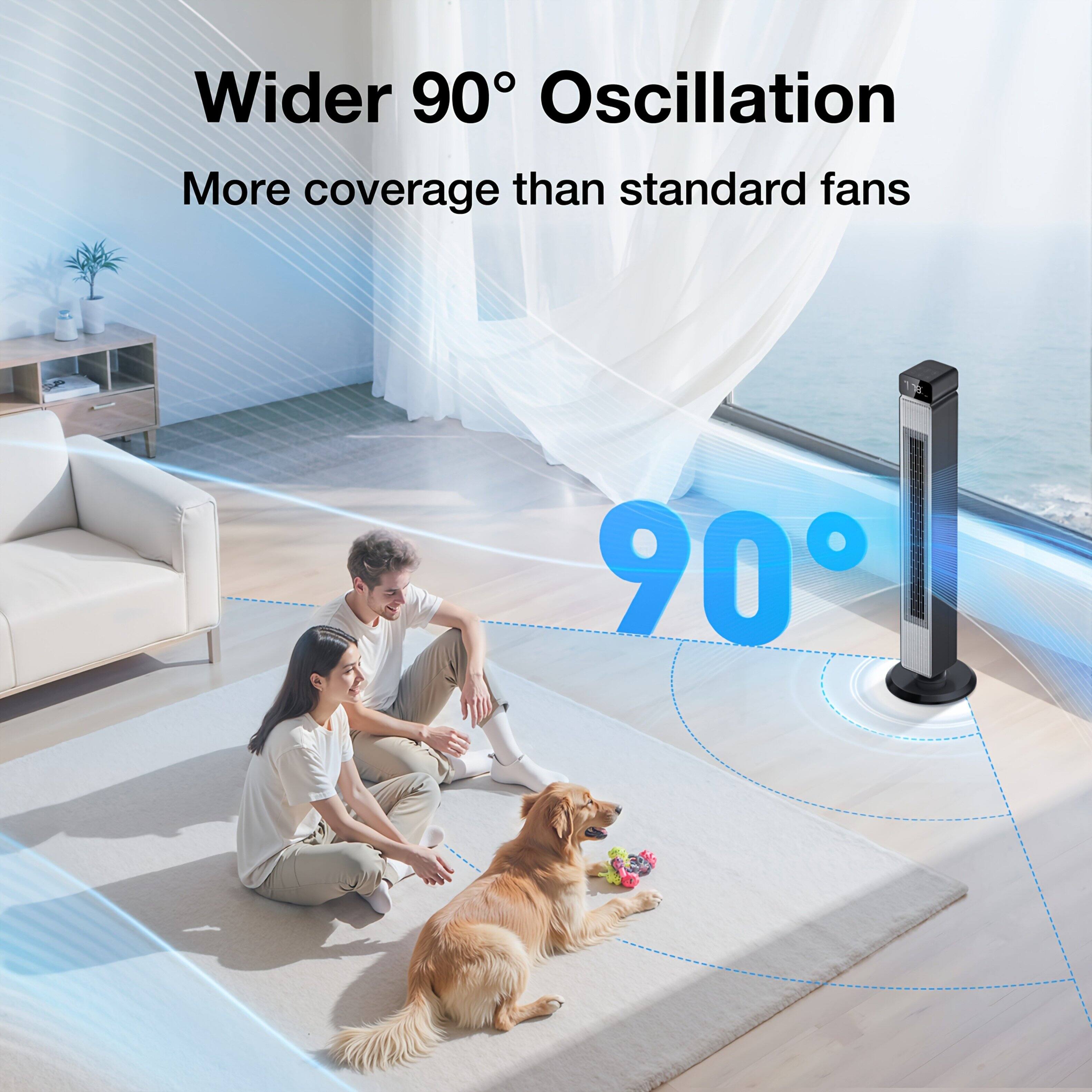 Wider 90° Oscillation  
More coverage than standard fans