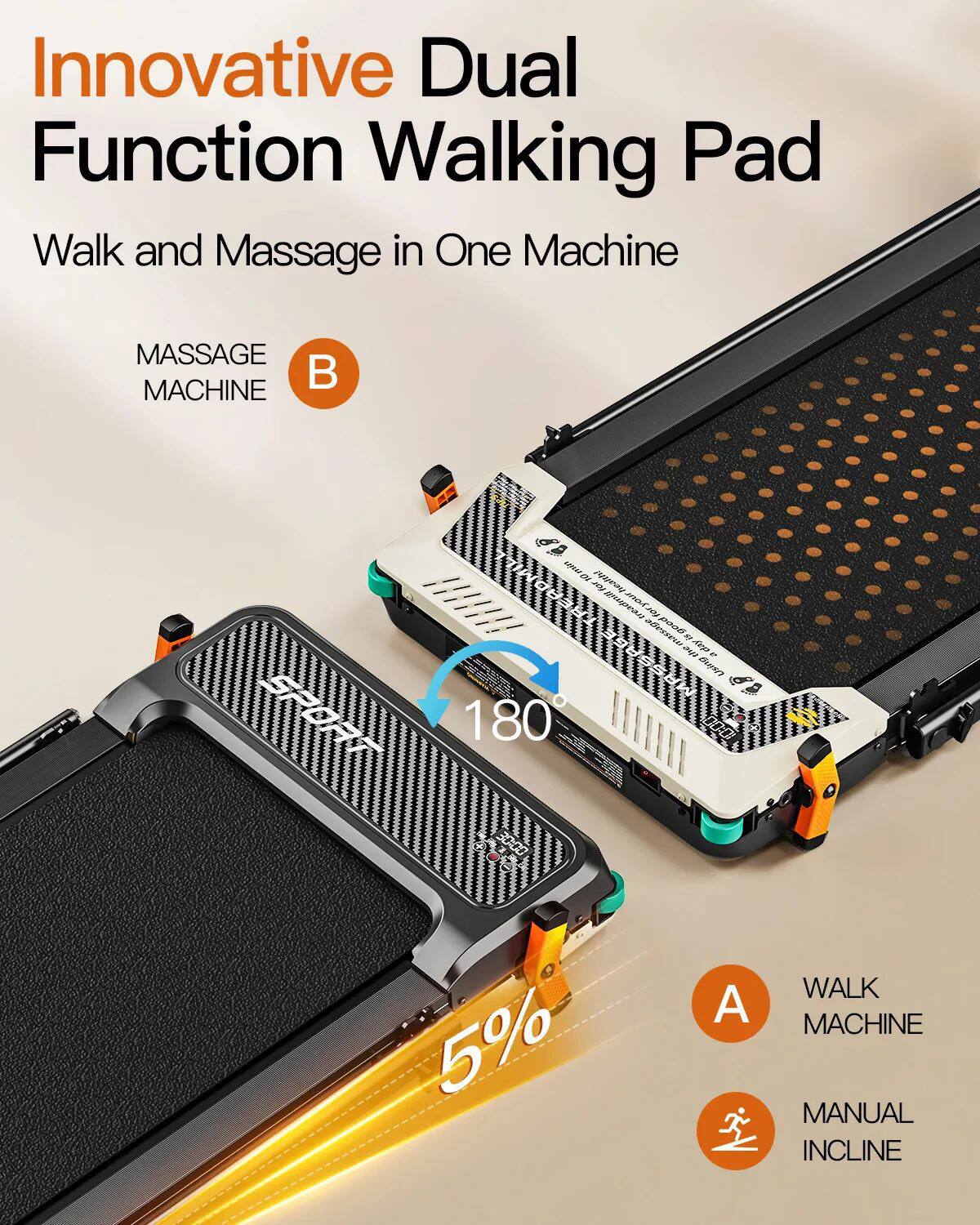 Innovative Dual Function Walking Pad  
Walk and Massage in One Machine  

MASSAGE MACHINE  
WALK MACHINE  
MANUAL INCLINE  

A  
B  

5%  
180