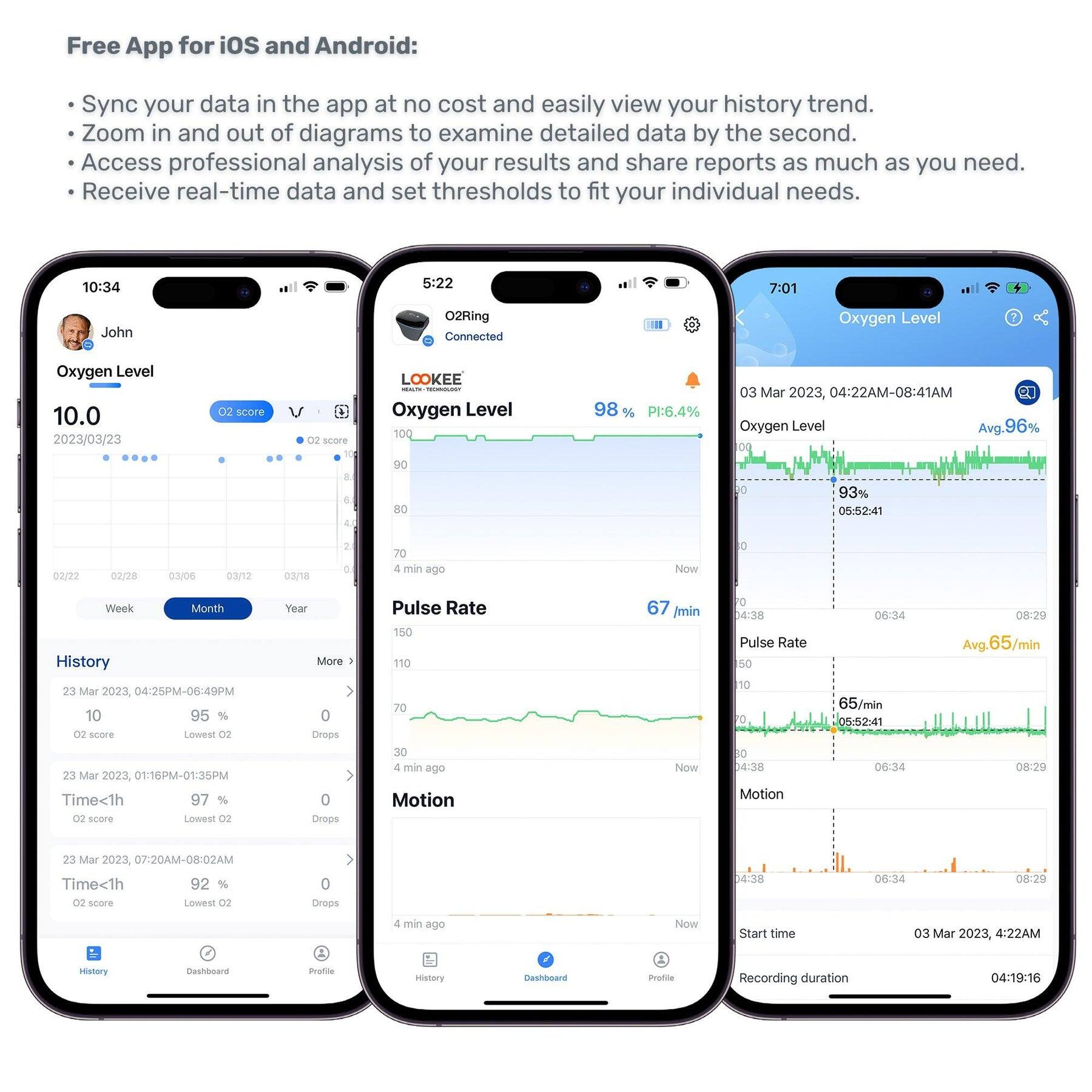 Free App for iOS and Android:

- Sync your data in the app at no cost and easily view your history trend.
- Zoom in and out of diagrams to examine detailed data by the second.
- Access professional analysis of your results and share reports as much as you need.
- Receive real-time data and set thresholds to fit your individual needs.

---

**Oxygen Level**

- 10.0
- 2023/03/23
- O2 score 10
- 02 score 10
- 03 Mar 2023, 04:22AM-08:41AM
- Avg. 96%
- 02 score 10
- 02 score 10
- 02 score 10
- 02 score 10
- 02 score 10
- 02 score 10
- 02 score 10
- 02 score 10
- 02 score 10
- 02 score 10
- 02 score 10
- 02 score 10
- 0