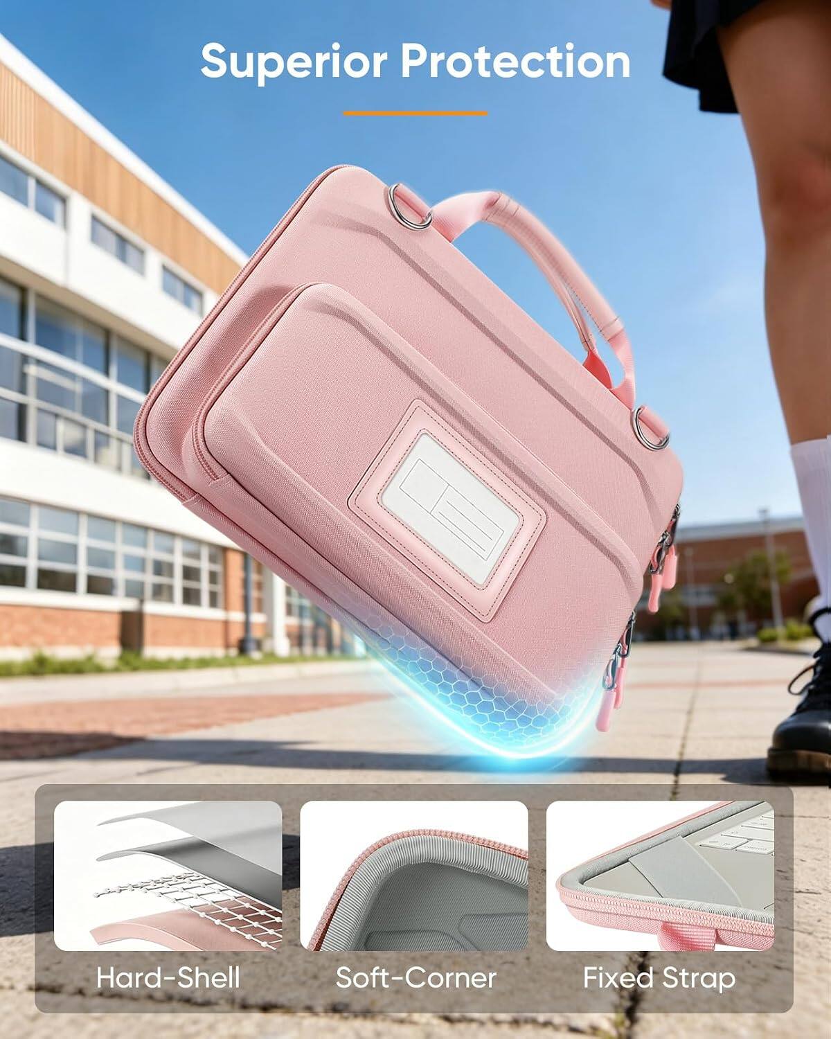Superior Protection

- Hard-Shell
- Soft-Corner
- Fixed Strap