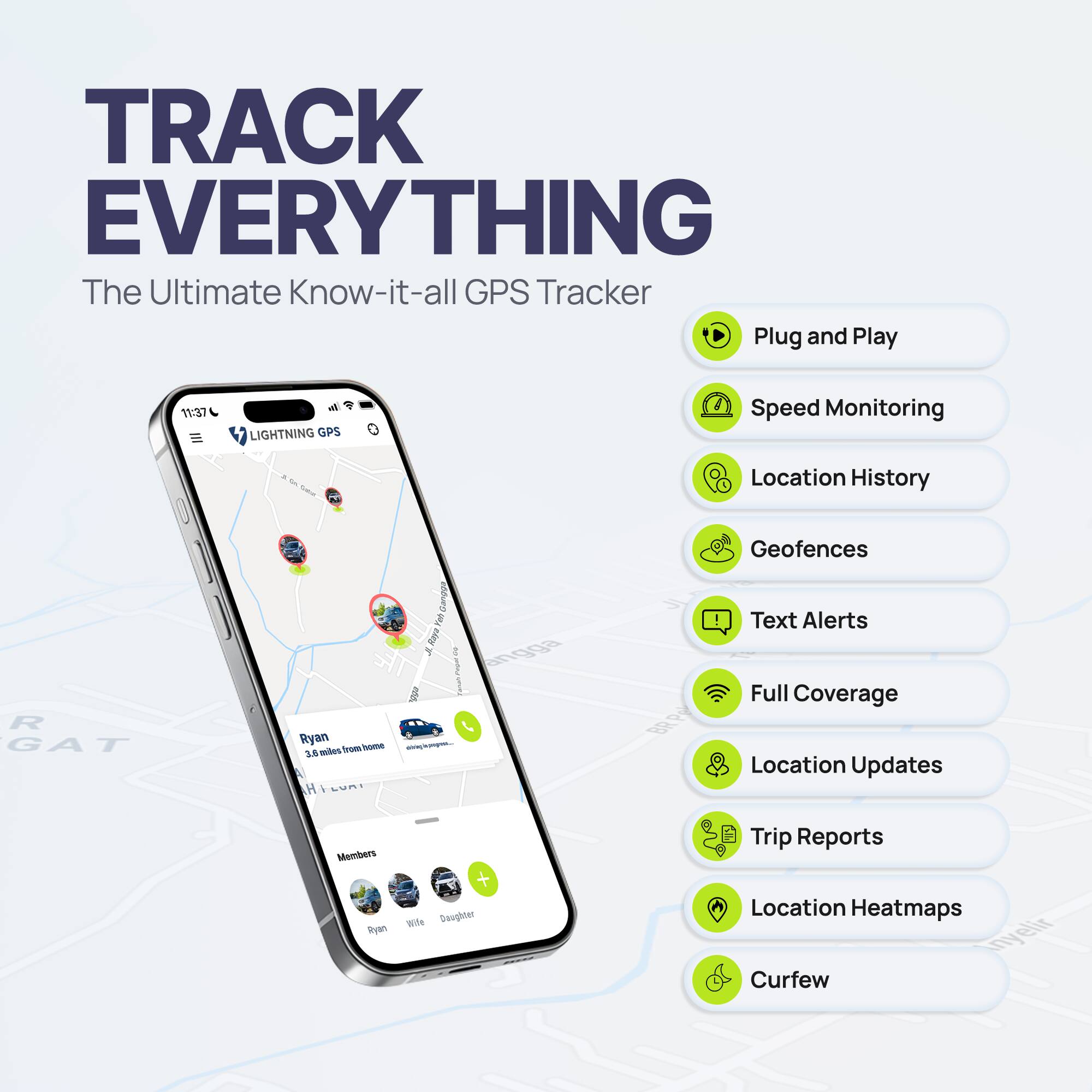 TRACK EVERYTHING  
The Ultimate Know-it-all GPS Tracker  

- Plug and Play  
- Speed Monitoring  
- Location History  
- Geofences  
- Text Alerts  
- Full Coverage  
- Location Updates  
- Trip Reports  
- Location Heatmaps  
- Curfew  

LIGHTNING GPS  
11:37  
Ryan  
3.8 miles from home  
Members  
Ryan  
Wife  
Daughter