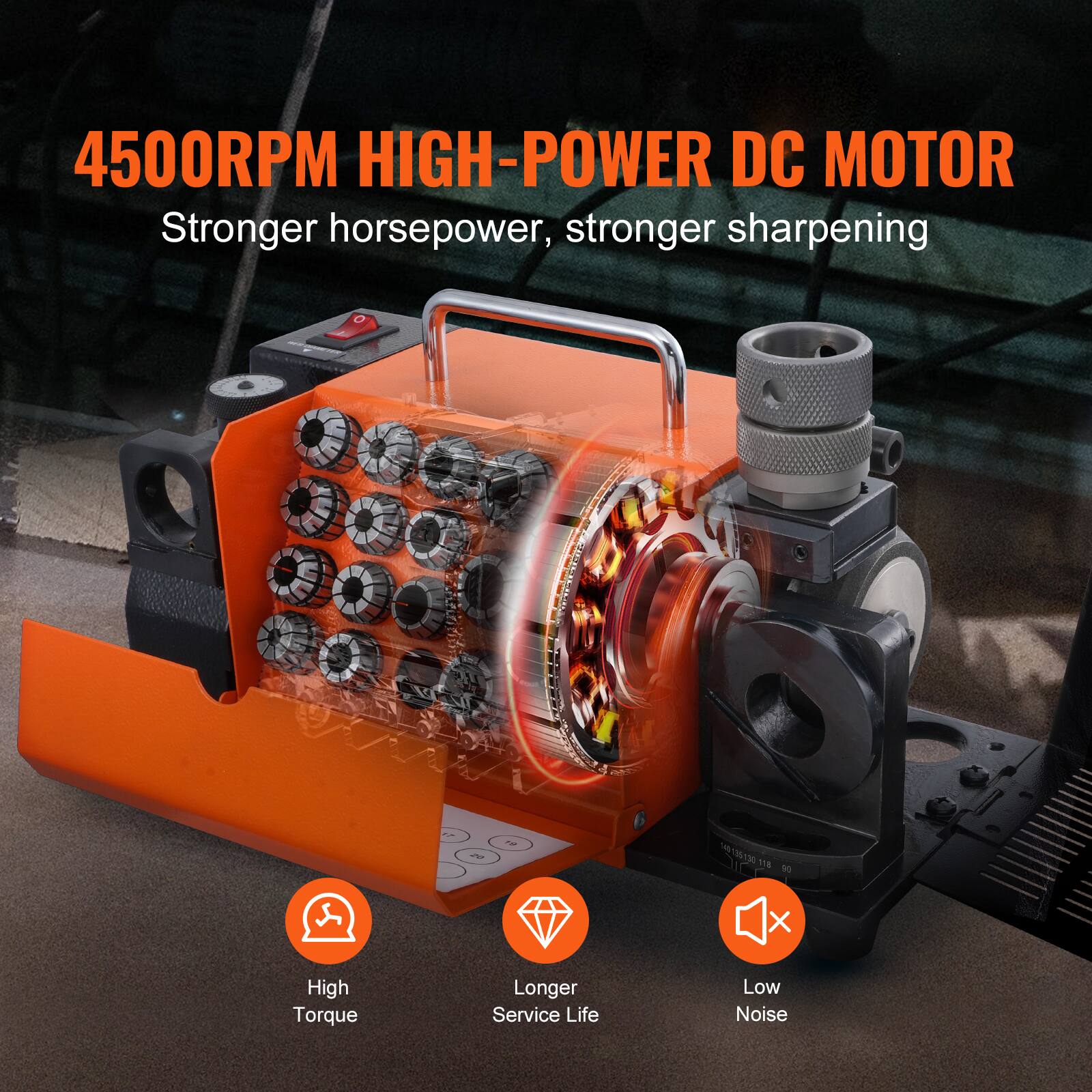 4500RPM HIGH-POWER DC MOTOR  
Stronger horsepower, stronger sharpening  

- High Torque  
- Longer Service Life  
- Low Noise