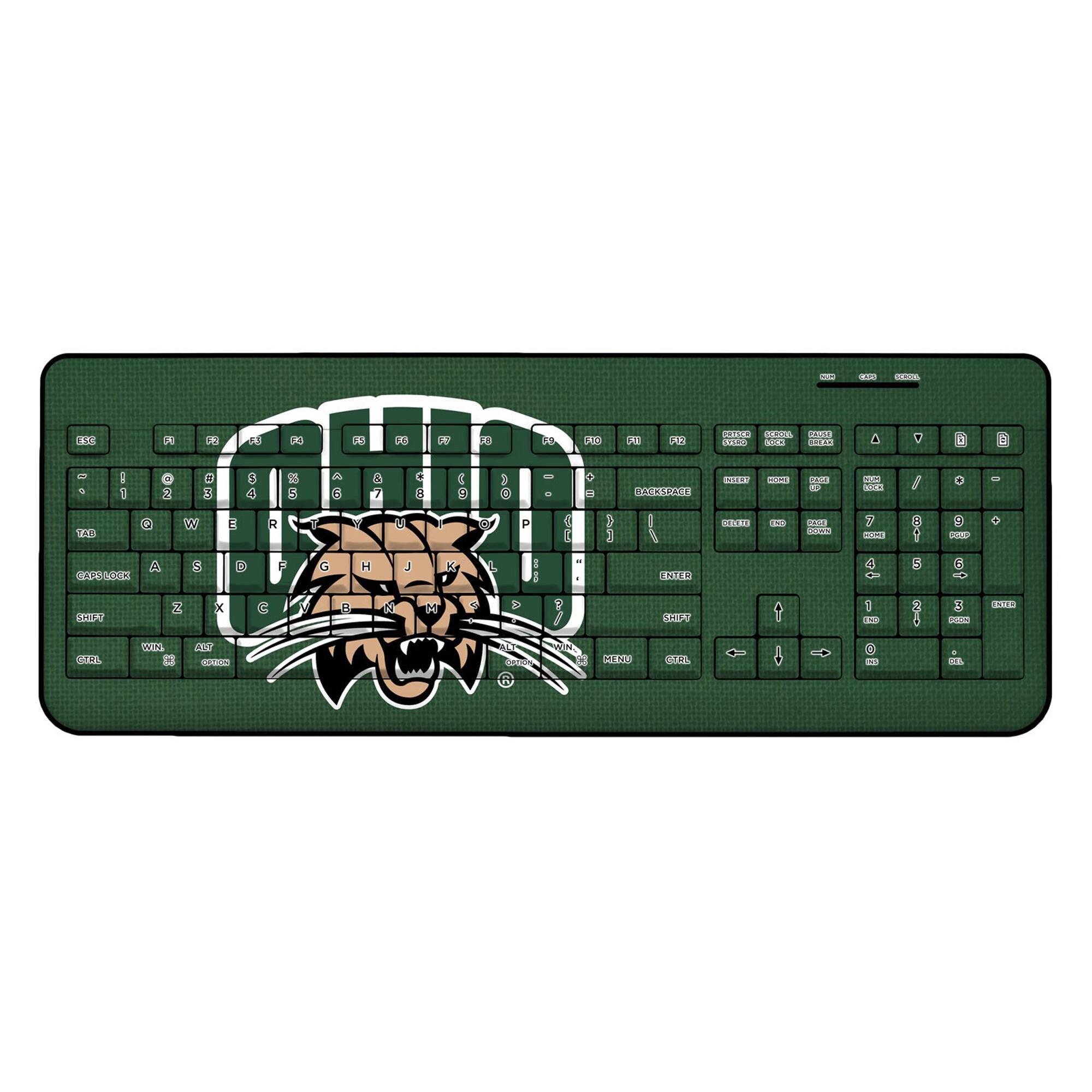 - d . -- 0 A OF 60 00 U 0B A 1S Da DADK O  1 4 N aia ad ORLE A T d a : 1 & e   9 A e  6 C a 3 0 . & O 1 COCCRLNICA ... 1S21 250 Mo  SE I - VU 80 a R : d  P 3 D 1 I FRIO at  Ada 4 -  9 - GOLA ADICa A TA E e G H J K L : I - CRTER  S C IEAR 2 X G N B 5 M P ISIA t  X 3 sm D SEA 65 D 5 A ARO SCA .