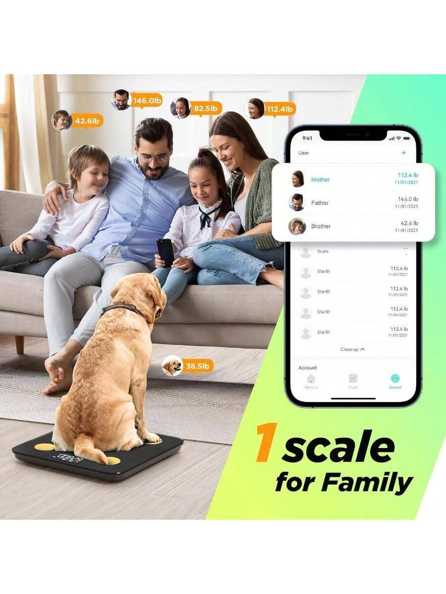 42.6 lb  
146.0 lb  
82.5 lb  
112.4 lb  

Mother: 112.4 lb (11/01/2021)  
Father: 146.0 lb (11/01/2021)  
Brother: 42.6 lb (11/01/2021)  

Scale: 112.4 lb (11/01/2021)  
Starfit: 112.4 lb (11/01/2021)  
Starfit: 112.4 lb (11/01/2021)  
Starfit: 112.4 lb (11/01/2021)  
Starfit: 112.4 lb (11/01/2021)  

Dog: 38.5 lb  

1 scale for Family