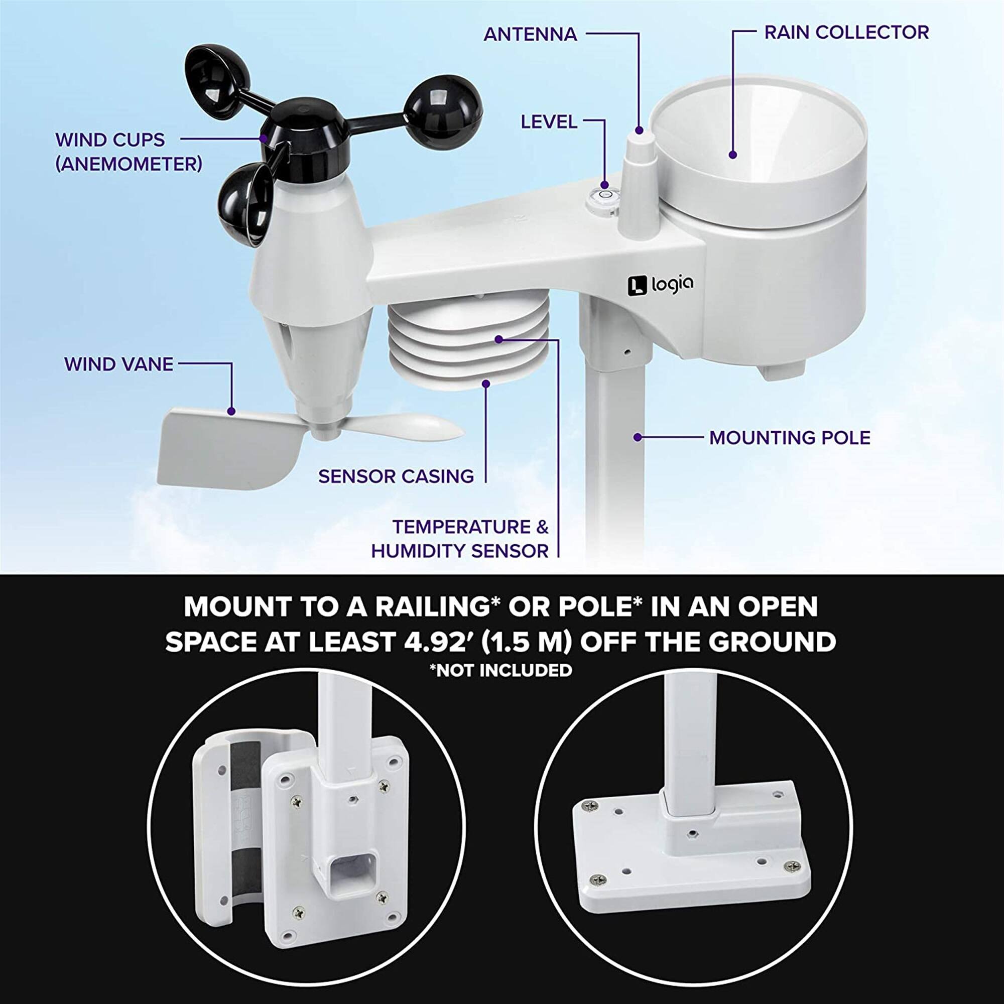ANTENNA  
RAIN COLLECTOR  
WIND CUPS (ANEMOMETER)  
LEVEL  
WIND VANE  
MOUNTING POLE  
SENSOR CASING  
TEMPERATURE & HUMIDITY SENSOR  

MOUNT TO A RAILING* OR POLE* IN AN OPEN SPACE AT LEAST 4.92' (1.5 M) OFF THE GROUND  
*NOT INCLUDED