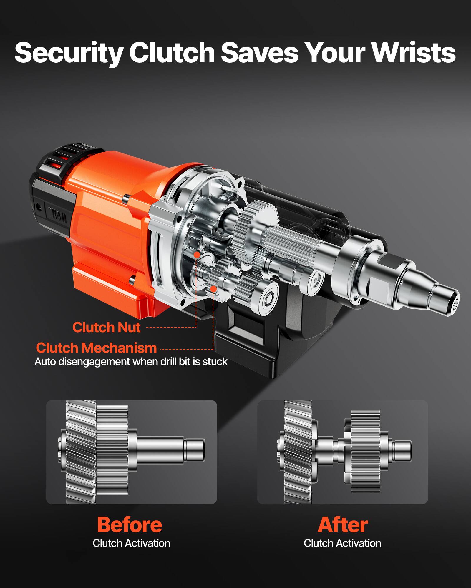 Security Clutch Saves Your Wrists

WII

Clutch Nut
Clutch Mechanism
Auto disengagement when drill bit is stuck

Before Clutch Activation
After Clutch Activation