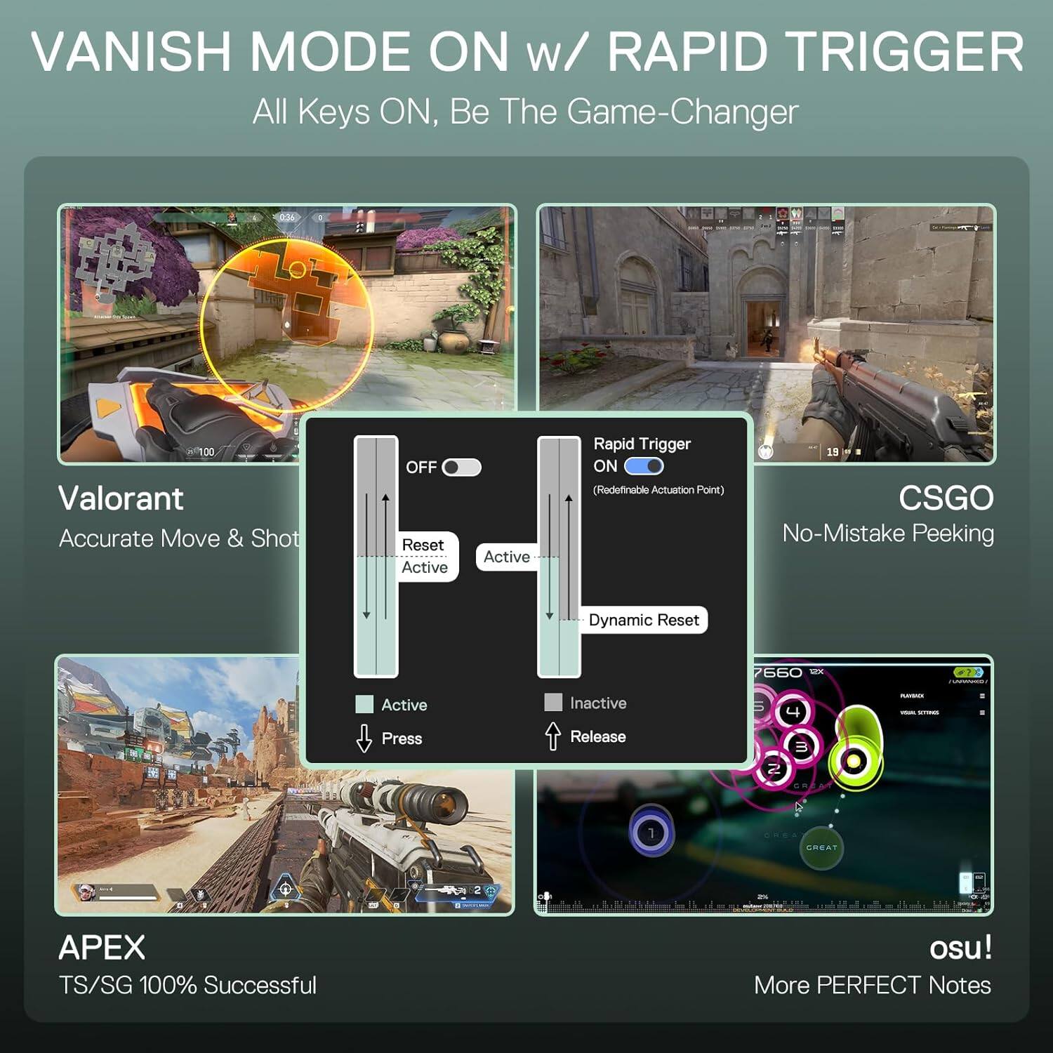 VANISH MODE ON w/ RAPID TRIGGER  
All Keys ON, Be The Game-Changer

100 Valorant Accurate Move & Shot  
OFF Reset Active  
Active  
Rapid Trigger ON (Redefinable Actuation Point)  
19 CSGO No-Mistake Peeking  
Dynamic Reset  
7660 RX  
/UVWIKED  
Active Press  
Inactive Release

4 3  
PUNSADE SETTINGS  
2 GREAT  
1  
OREA CREAT  
PUS  
2

APEX TS/SG 100% Successful  
osu! More PERFECT Notes