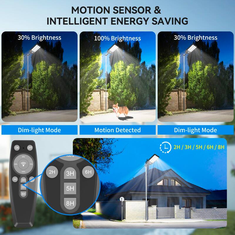 MOTION SENSOR & INTELLIGENT ENERGY SAVING

30% Brightness  
Dim-light Mode

100% Brightness  
Motion Detected

30% Brightness  
Dim-light Mode

2H / 3H / 5H / 6H / 8H

ON OFF  
2H 3H 5H 6H 8H  
75% 2H 0% 3H 2H 3H 6H 5H 8H