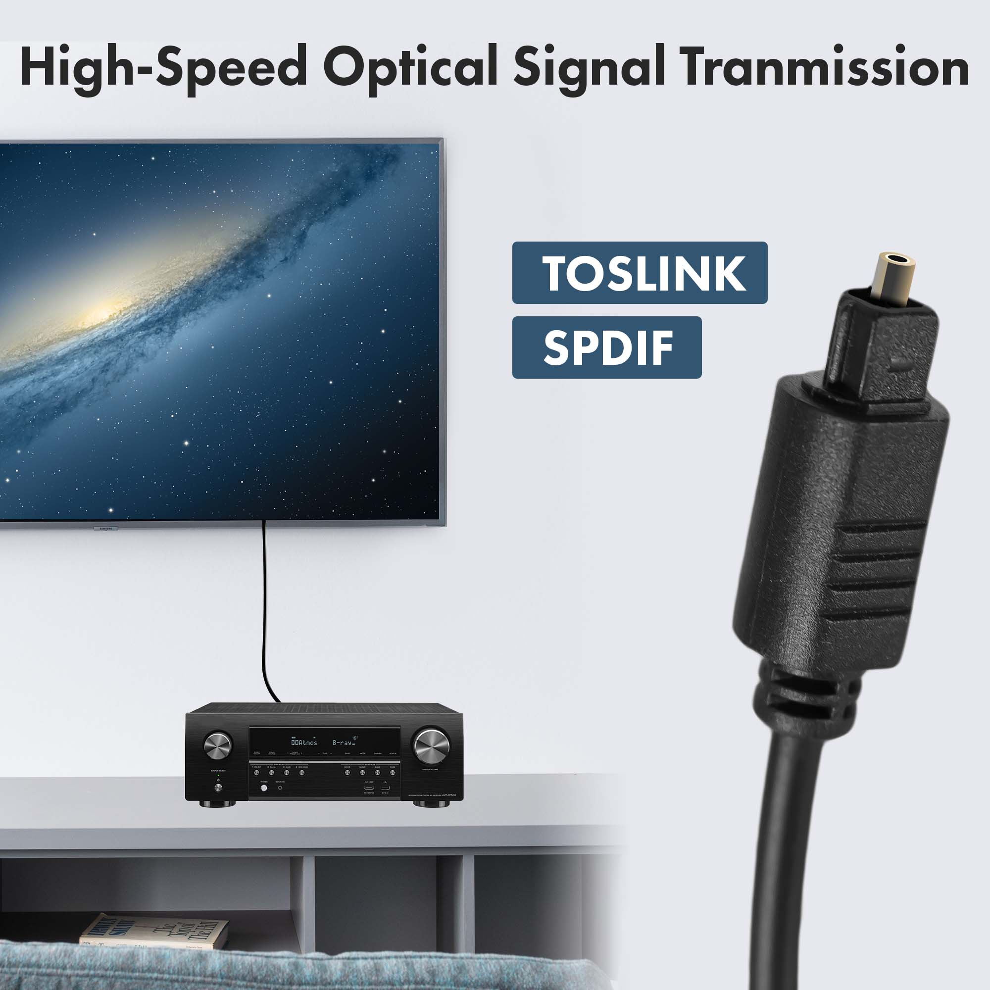 High-Speed Optical Signal Transmission

TOSLINK SPDIF