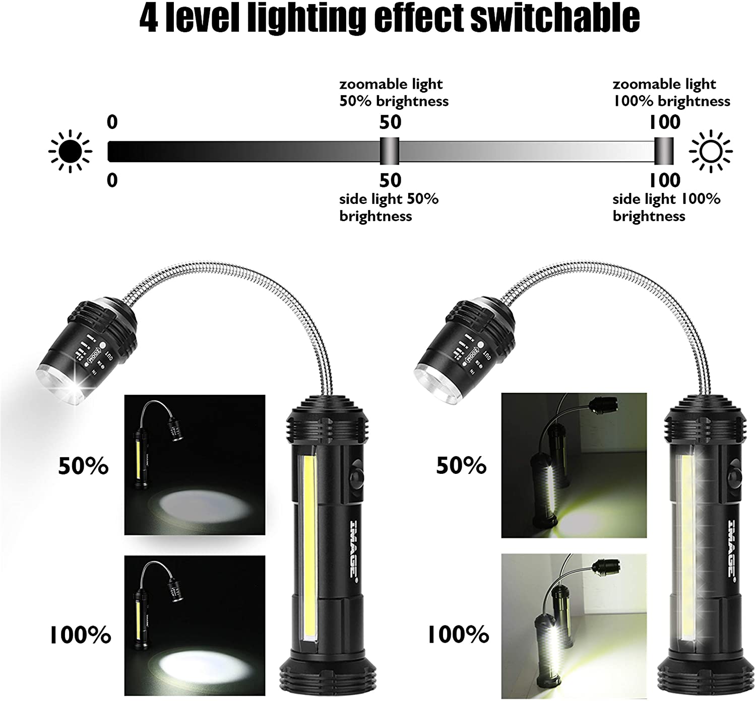 4 level lighting effect switchable

- zoomable light 50% brightness
- zoomable light 100% brightness
- side light 50% brightness
- side light 100% brightness

50% 50% IMAGE IMAGE 100% 100%