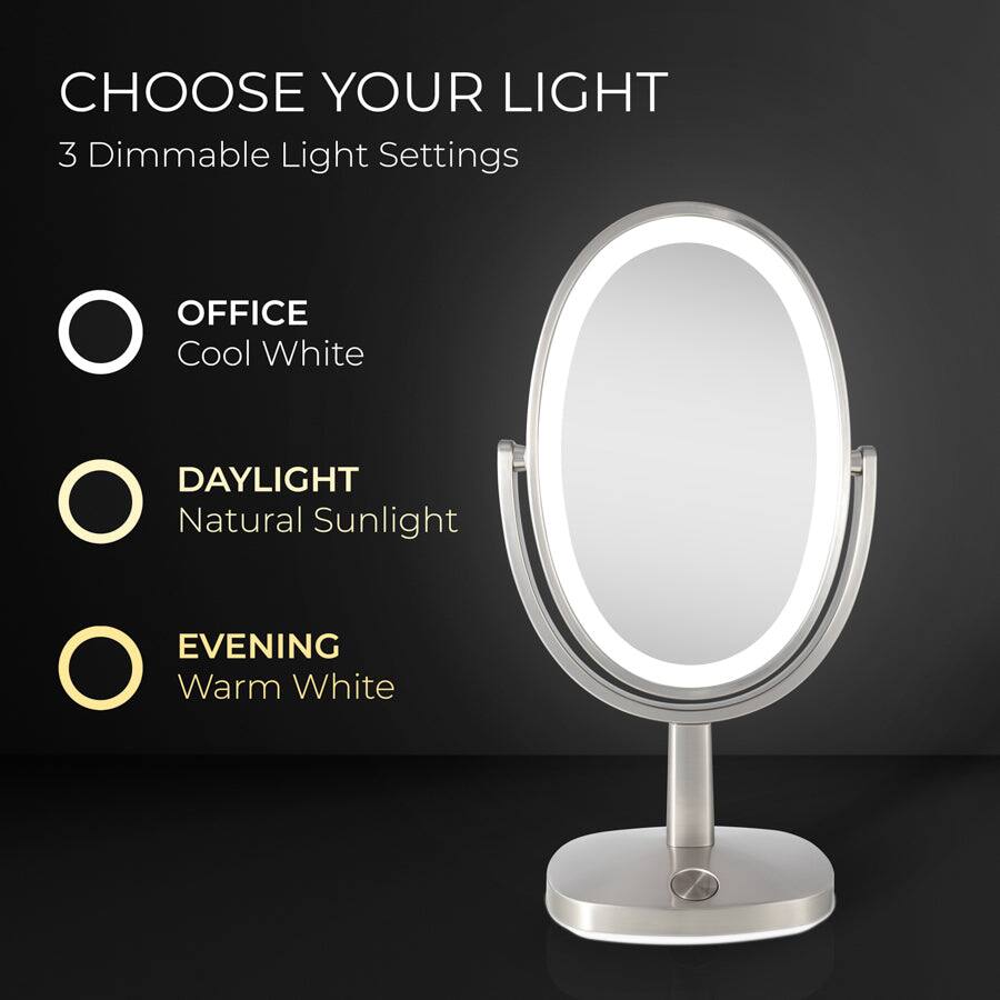 CHOOSE YOUR LIGHT  
3 Dimmable Light Settings  

- OFFICE  
  Cool White  

- DAYLIGHT  
  Natural Sunlight  

- EVENING  
  Warm White