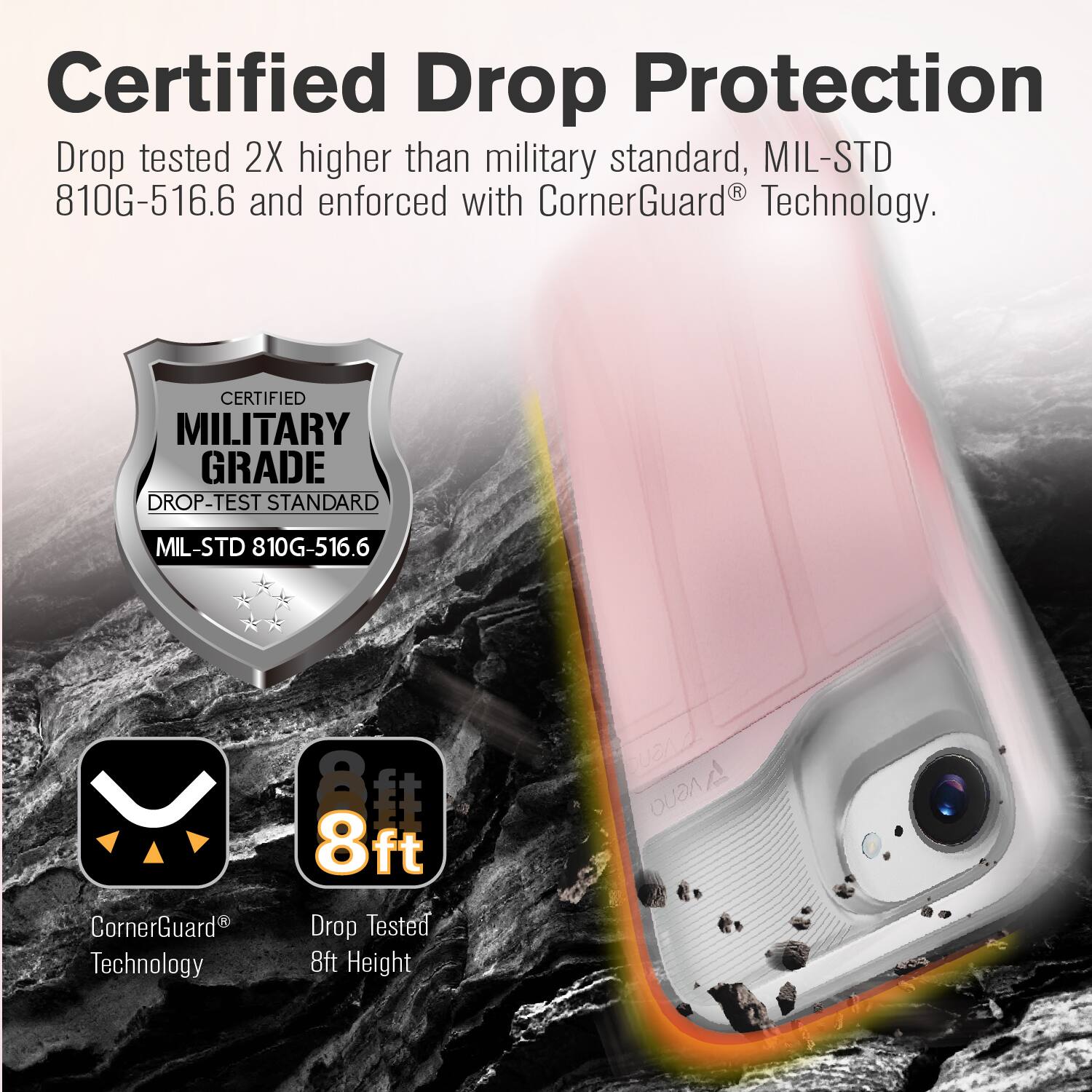 Certified Drop Protection  
Drop tested 2X higher than military standard, MIL-STD 810G-516.6 and enforced with CornerGuard® Technology.  
CERTIFIED MILITARY GRADE DROP-TEST STANDARD MIL-STD 810G-516.6  
CornerGuard® Technology  
8ft Drop Tested  
8ft Height