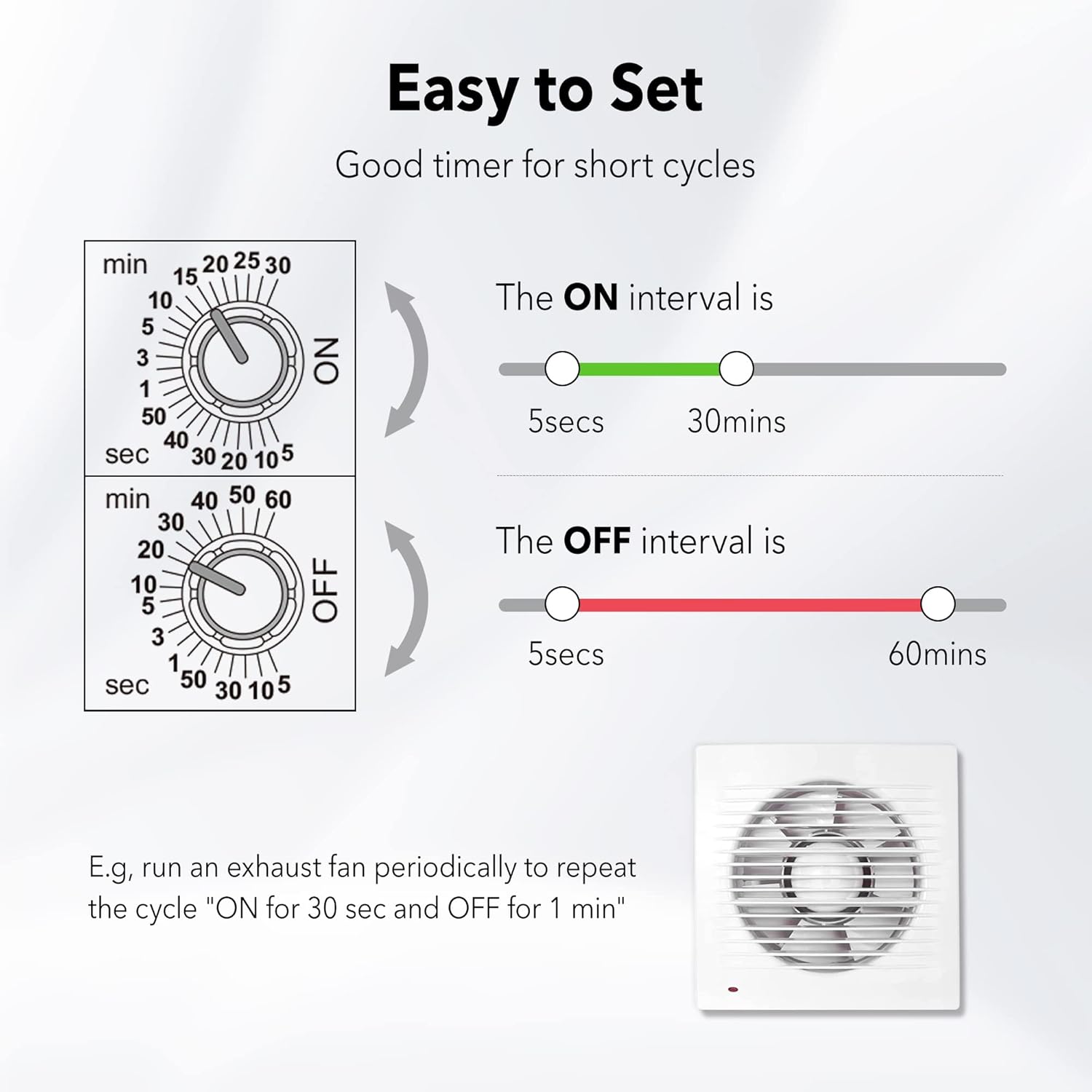 Easy to Set

Good timer for short cycles

The ON interval is
5 secs 30 mins

The OFF interval is
5 secs 60 mins

E.g., run an exhaust fan periodically to repeat the cycle "ON for 30 sec and OFF for 1 min"