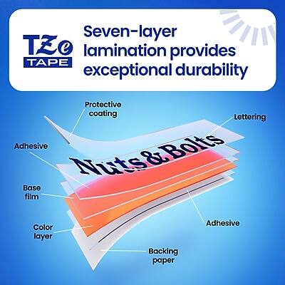 Seven-layer lamination provides exceptional durability:

1. Protective coating
2. Lettering
3. Adhesive
4. Backing paper
5. Adhesive
6. Color layer
7. Base film
