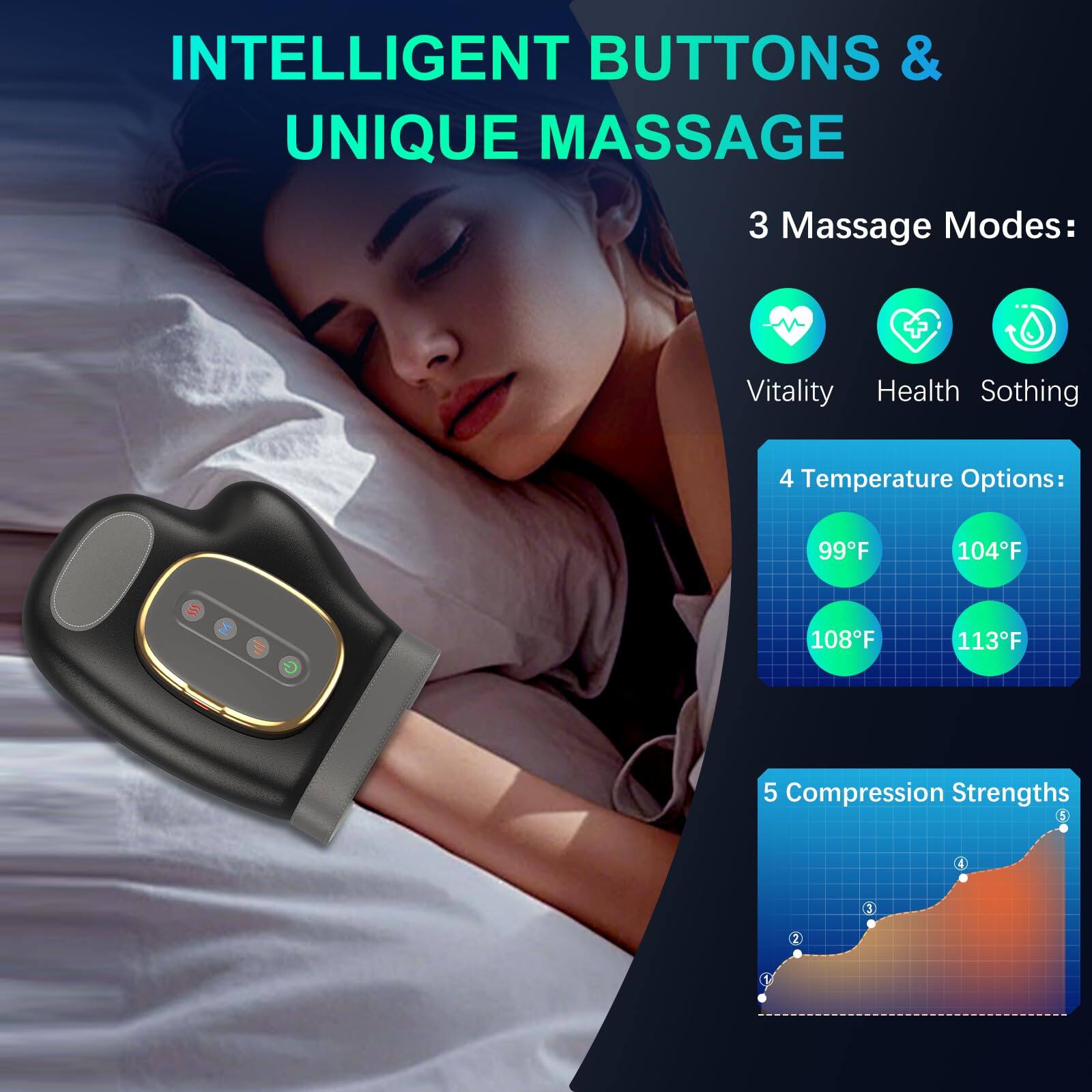 INTELLIGENT BUTTONS & UNIQUE MASSAGE

3 Massage Modes:
- Vitality
- Health
- Sothing

4 Temperature Options:
- 99°F
- 104°F
- 108°F
- 113°F

5 Compression Strengths