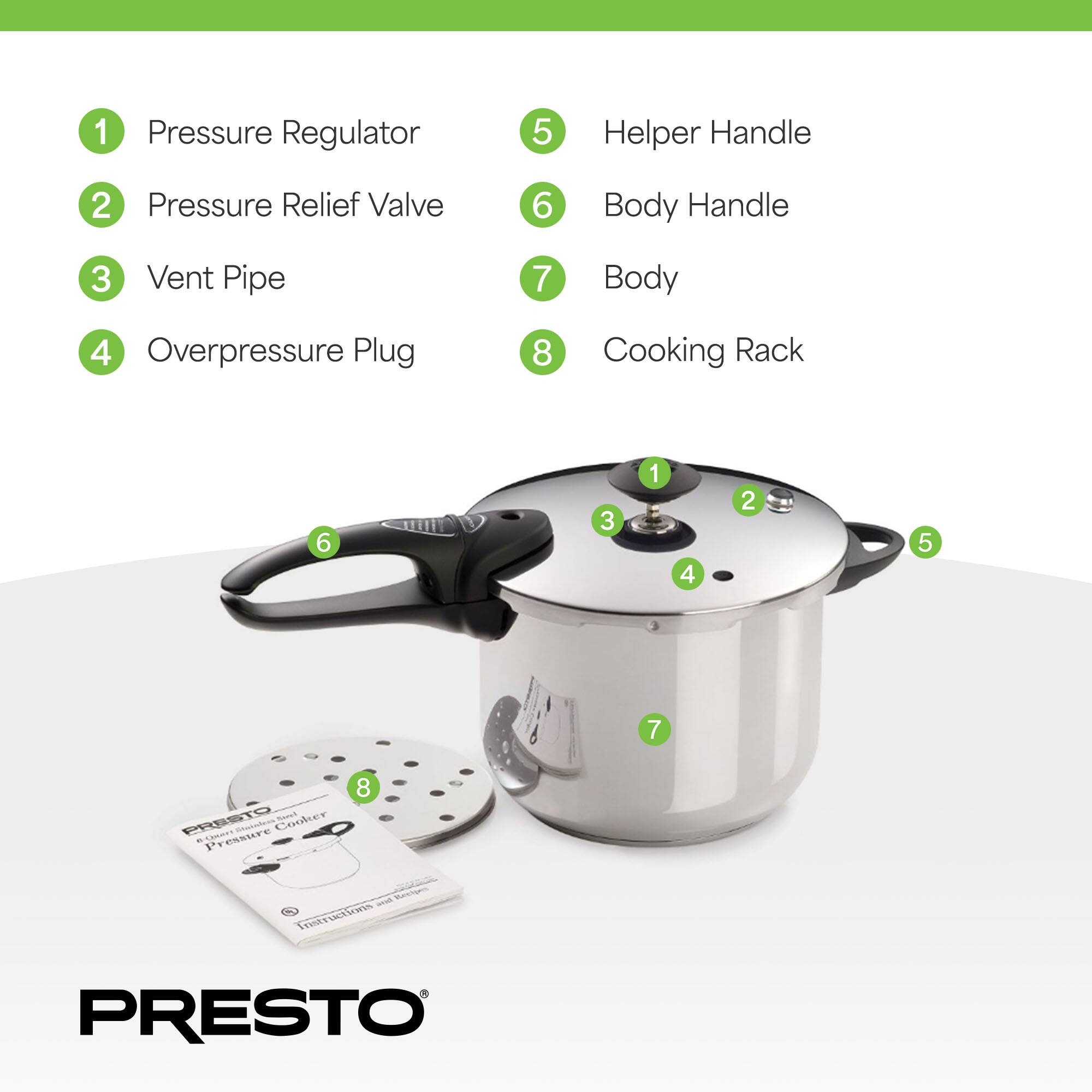 1. Pressure Regulator  
2. Pressure Relief Valve  
3. Vent Pipe  
4. Overpressure Plug  
5. Helper Handle  
6. Body Handle  
7. Body  
8. Cooking Rack  

PRESTO®  
Pressure Cooker  
1800n1  
Pressure Ad  
8  
Cooking Rack  
PRESTO®  
Pressure Cooker  
Instructions and Recipes