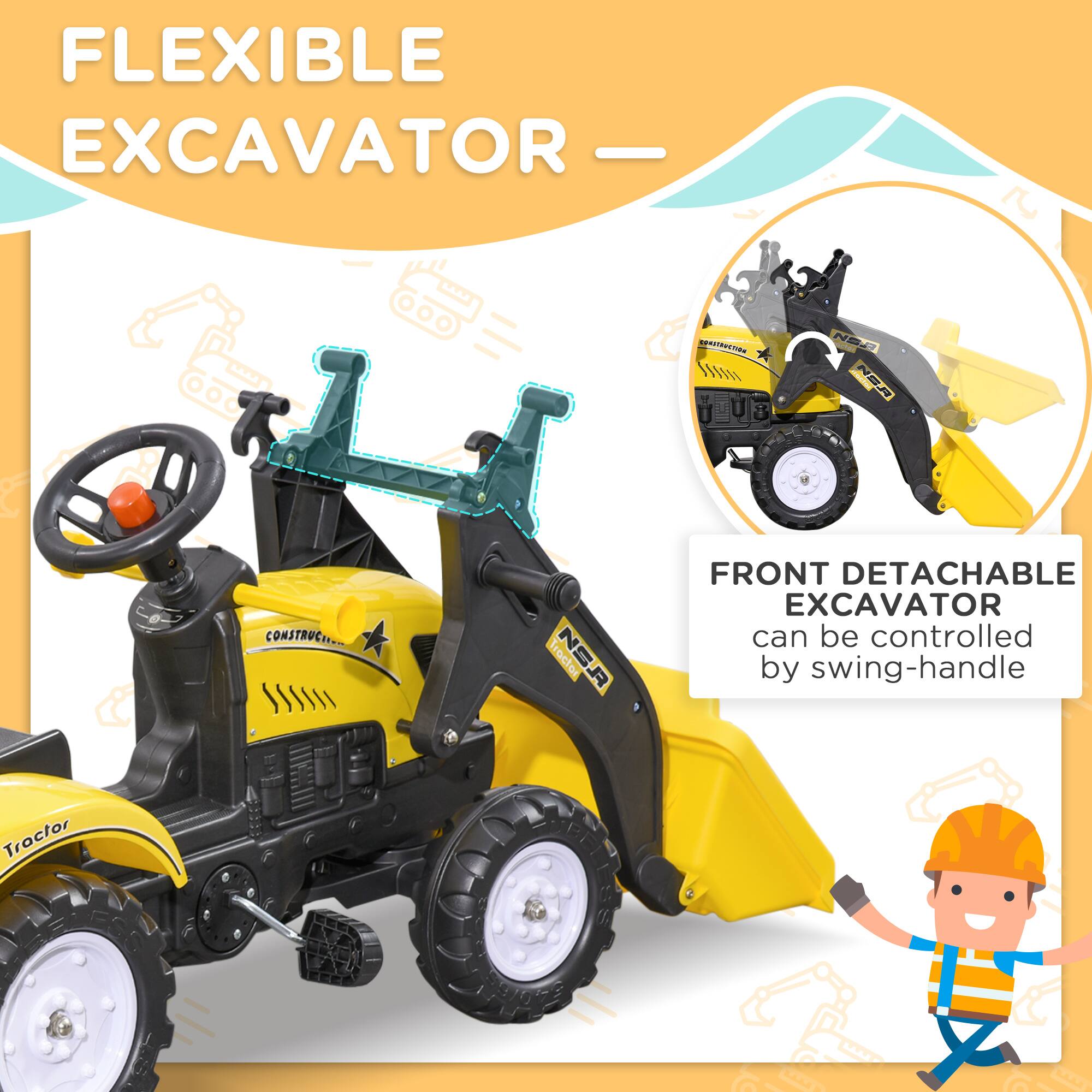 FLEXIBLE EXCAVATOR

FRONT DETACHABLE EXCAVATOR can be controlled by swing-handle
