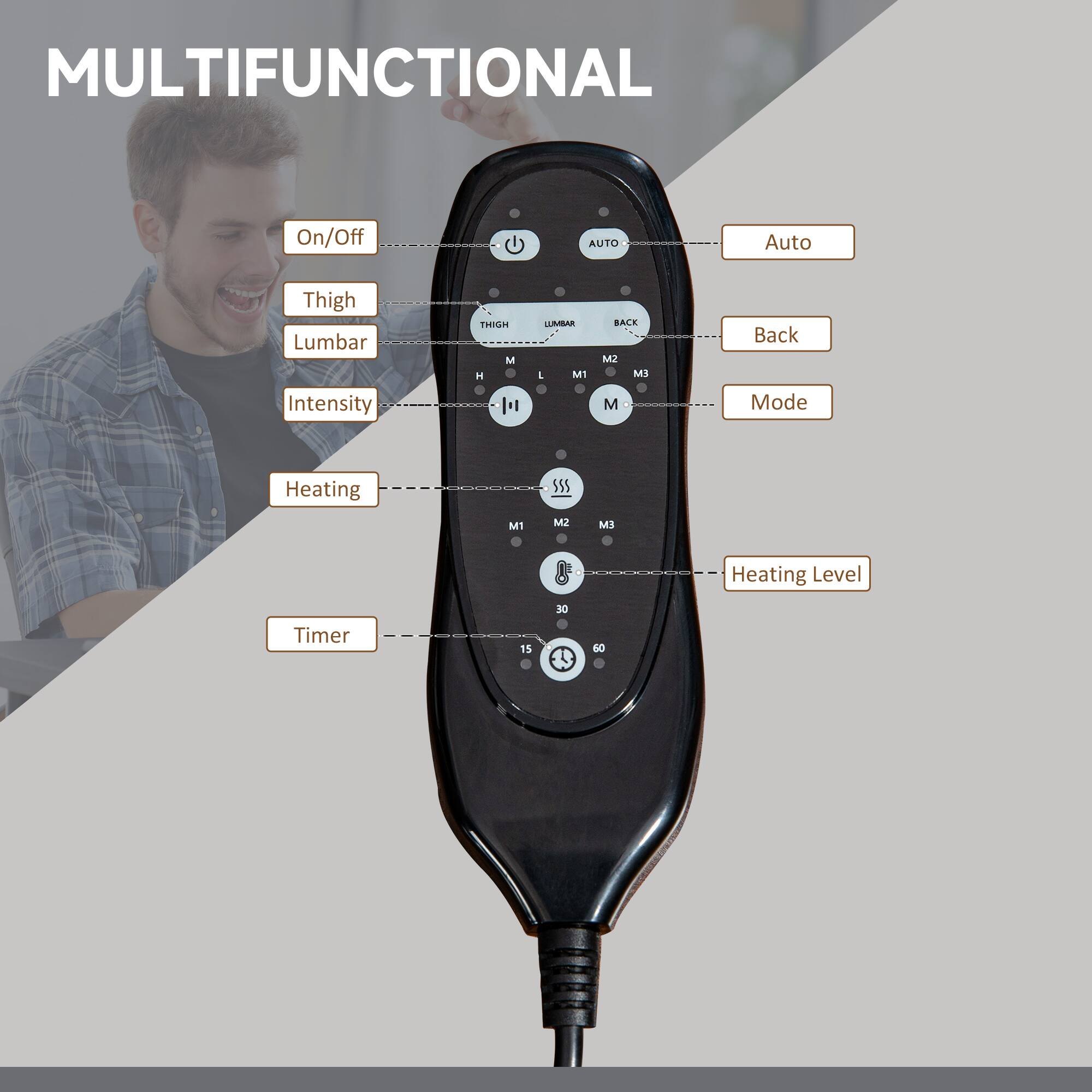 MULTIFUNCTIONAL
On/Off
AUTO
Auto
Thigh
Lumbar
Intensity
THIGH
M
H
I
U
MABA
4
M1
Back
M2
M
Mode
Heating
S55
MI
M2
MI
Heating Level
Timer
15
DE
60