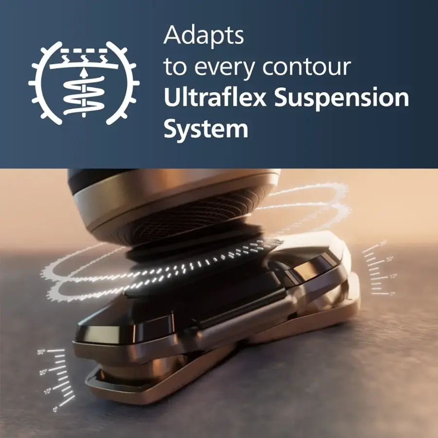 The text on the image reads: "Adapts to every contour Ultraflex Suspension System."