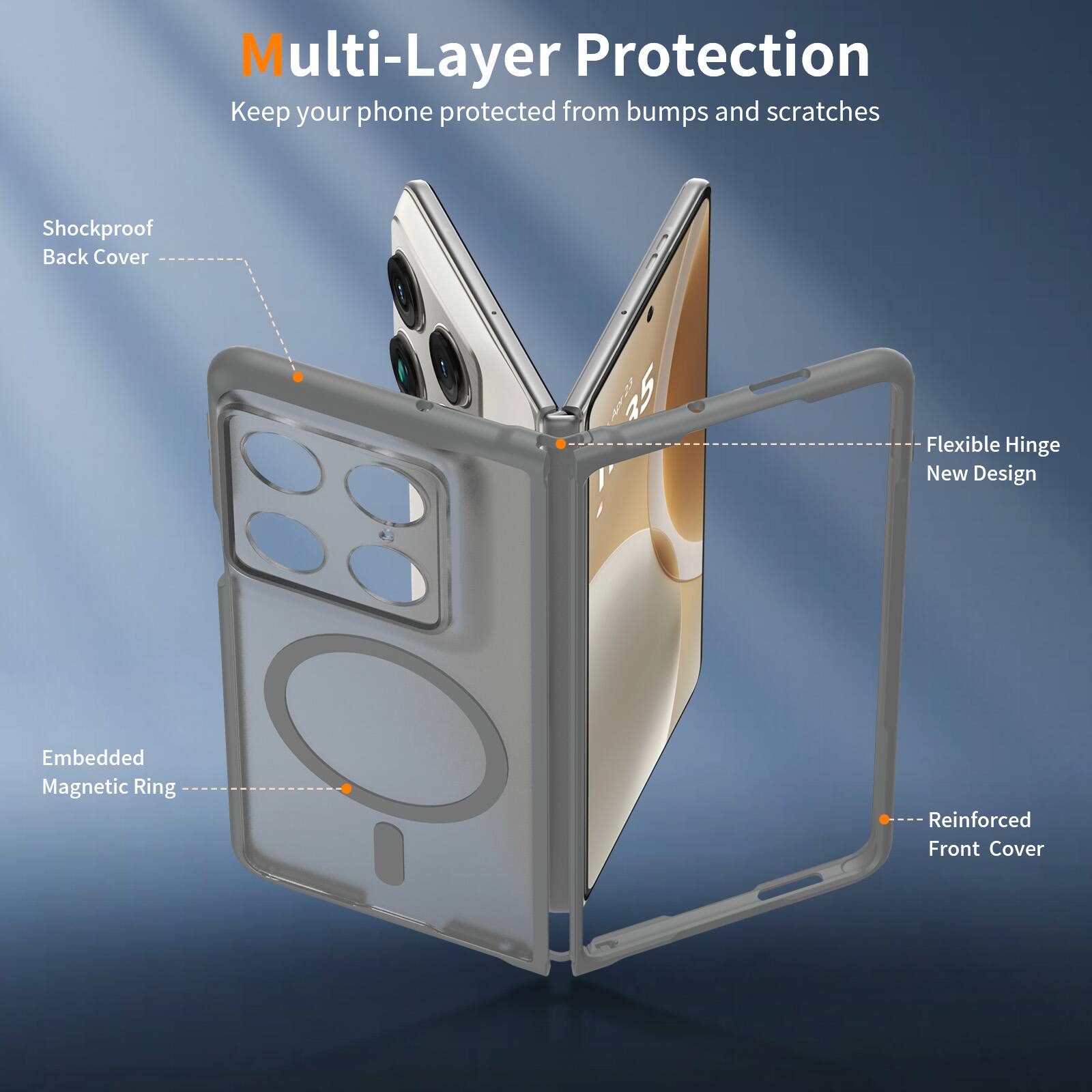 Multi-Layer Protection  
Keep your phone protected from bumps and scratches  

- Shockproof Back Cover  
- Flexible Hinge New Design  
- Embedded Magnetic Ring  
- Reinforced Front Cover
