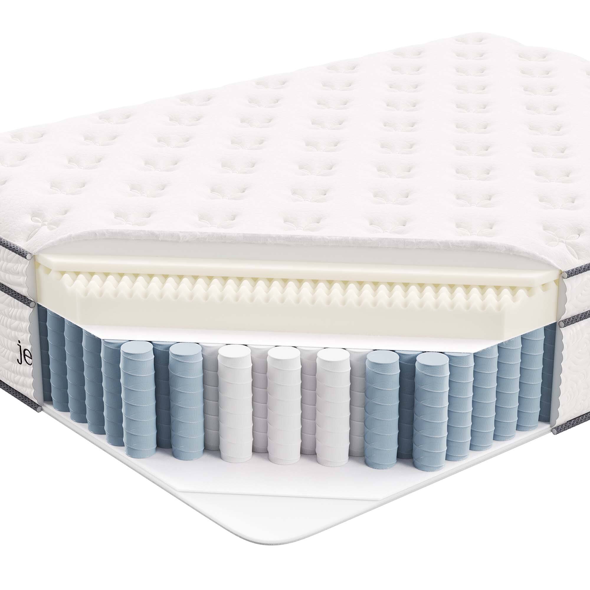 Alt View 1. Modway - Jenna 14" Innerspring and Foam Full Mattress by Modway - White.