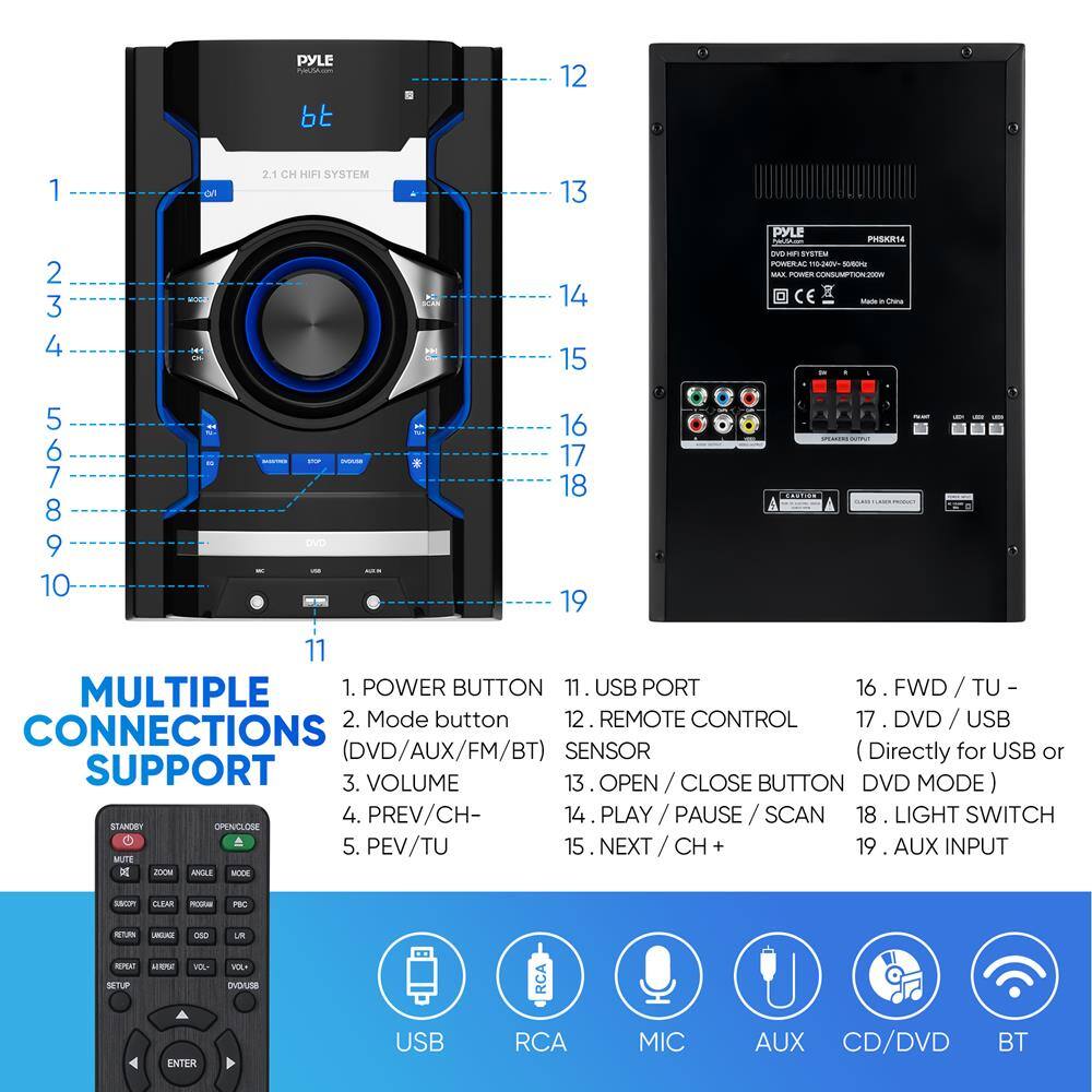 media item thumbnail