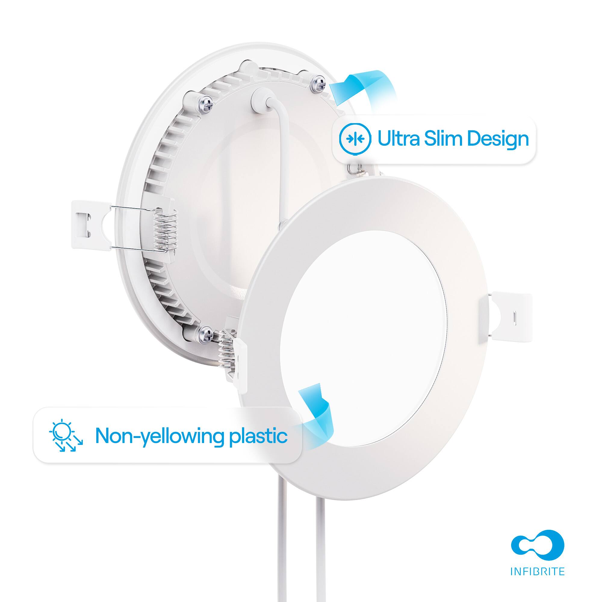 Ultra Slim Design
Non-yellowing plastic
INFIBRITE