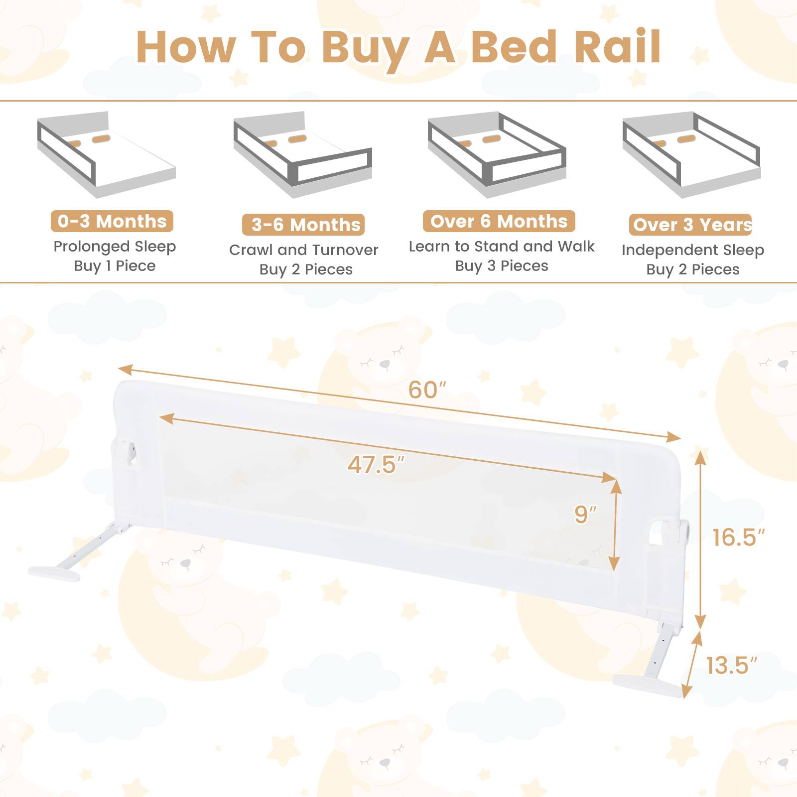 How To Buy A Bed Rail

- 0-3 Months: Prolonged Sleep - Buy 1 Piece
- 3-6 Months: Crawl and Turnover - Buy 2 Pieces
- Over 6 Months: Learn to Stand and Walk - Buy 3 Pieces
- Over 3 Years: Independent Sleep - Buy 2 Pieces

Dimensions:
- 60"
- 47.5"
- 16.5"
- 13.5"
- 9"
