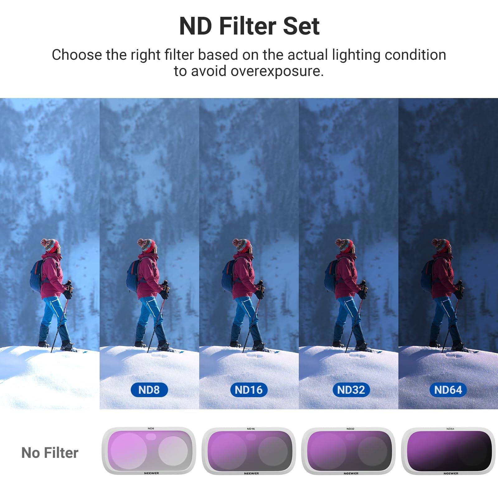 ND Filter Set  
Choose the right filter based on the actual lighting condition to avoid overexposure.  

ND8  
ND16  
ND32  
ND64  
No Filter  

NEXWER  
KEEWER  
KREWER