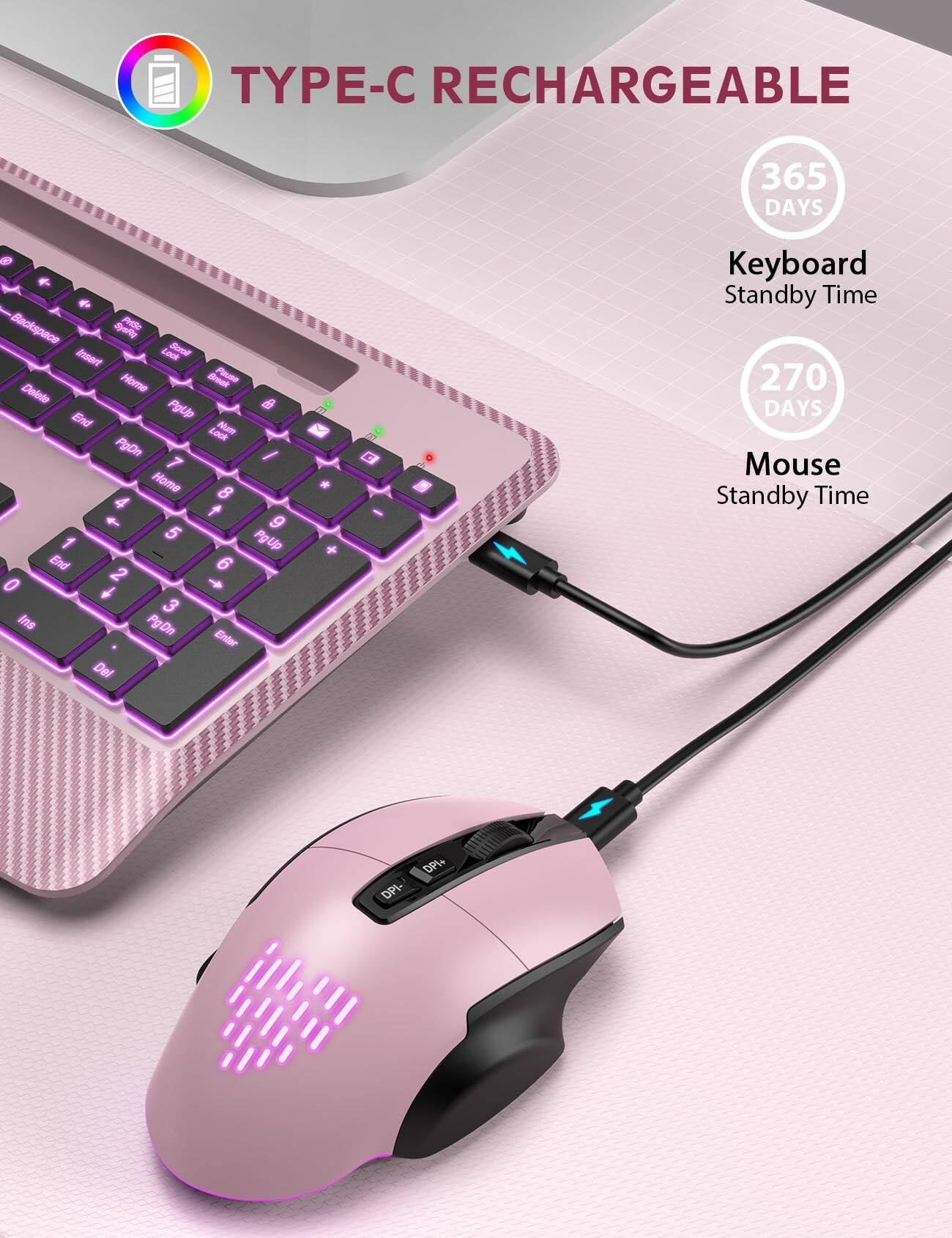 TYPE-C RECHARGEABLE

365 DAYS
Keyboard Standby Time

270 DAYS
Mouse Standby Time

DPI-
DPI+