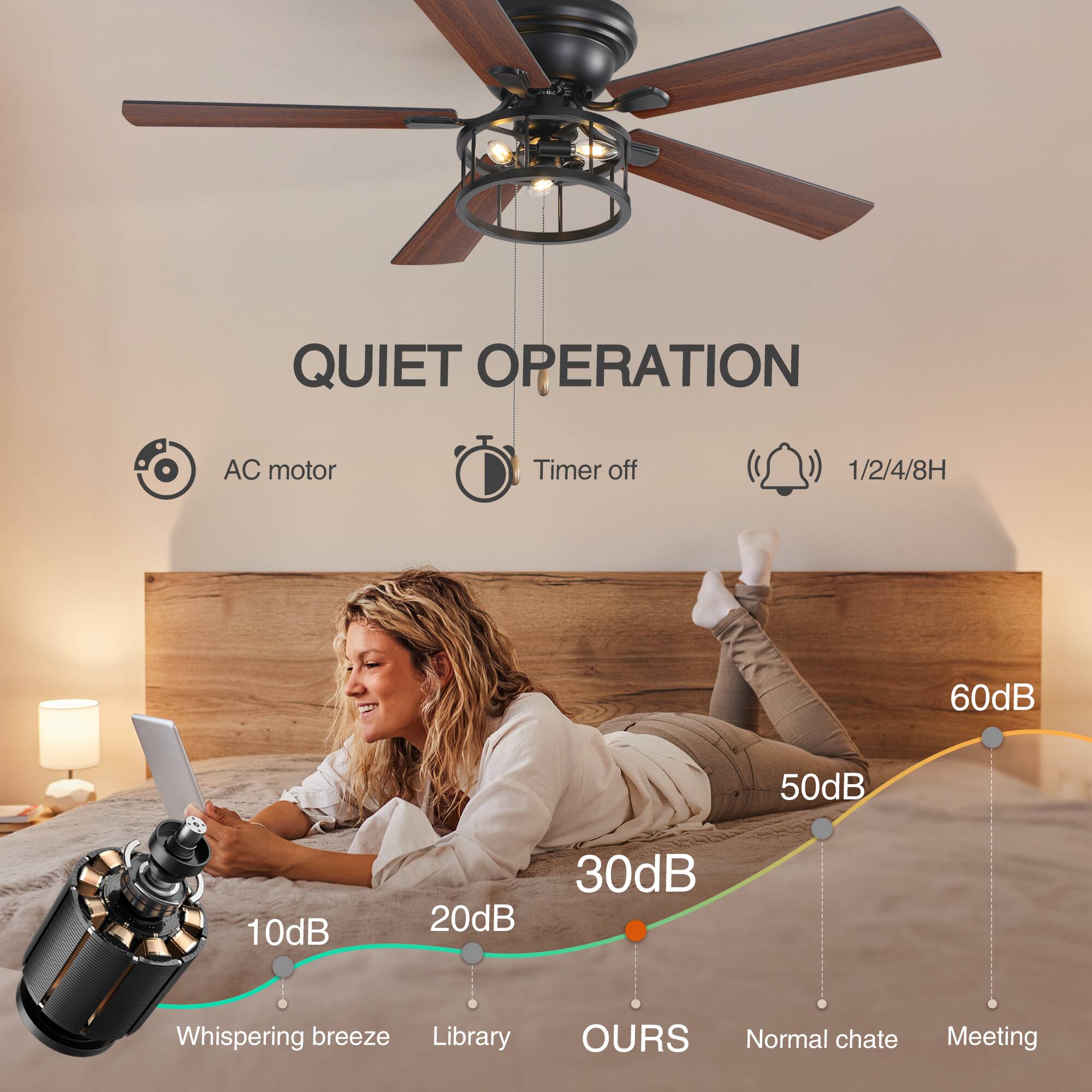 QUIET OPERATION

AC motor  
Timer off  
1/2/4/8H

10dB  
Whispering breeze

20dB  
Library

30dB  
OURS

50dB  
Normal chate

60dB  
Meeting