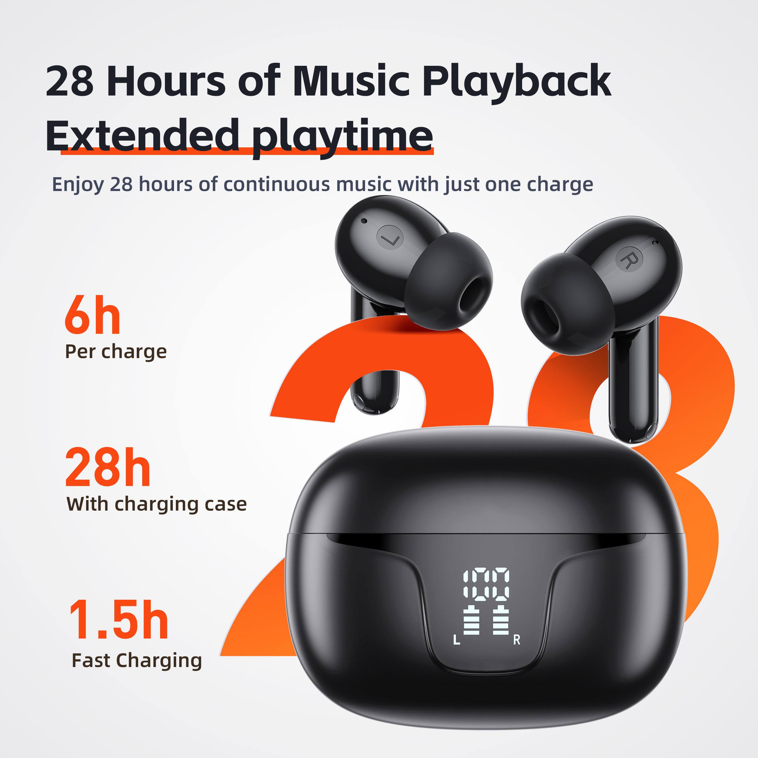 28 Hours of Music Playback  
Extended playtime  
Enjoy 28 hours of continuous music with just one charge  

6h  
Per charge  

28h  
With charging case  

1.5h  
Fast Charging