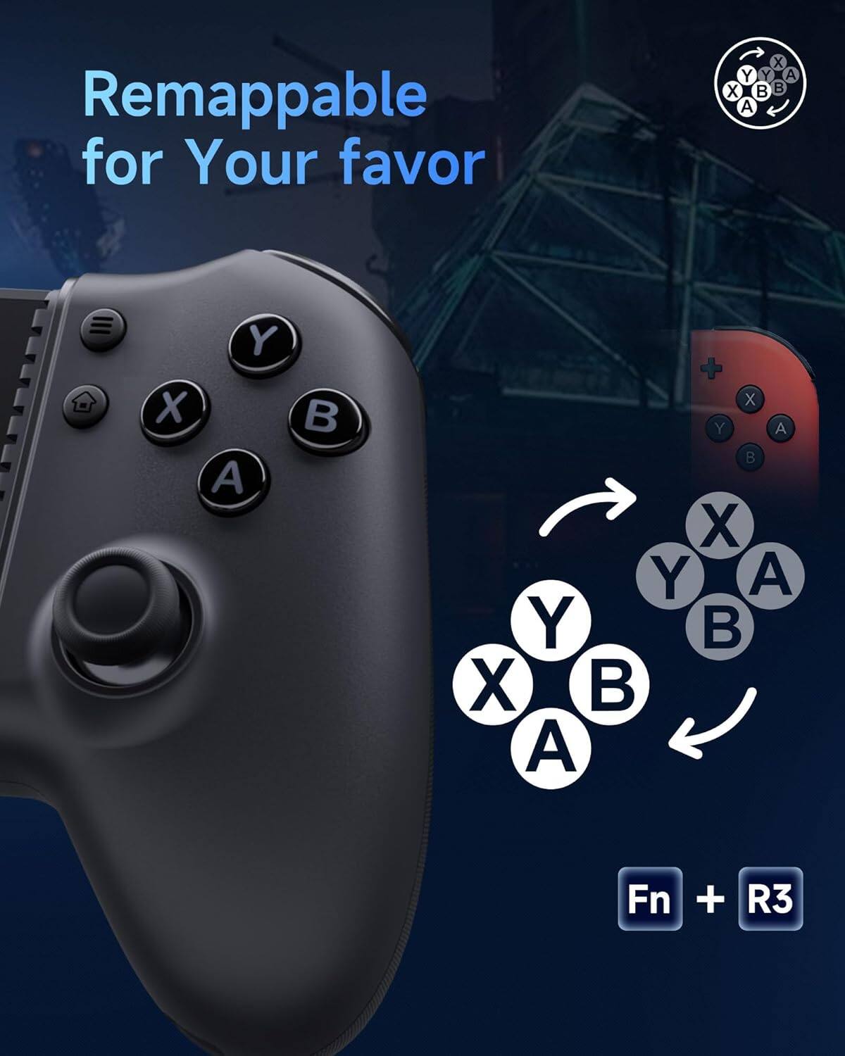Remappable for Your favor

X Y A B

Fn + R3