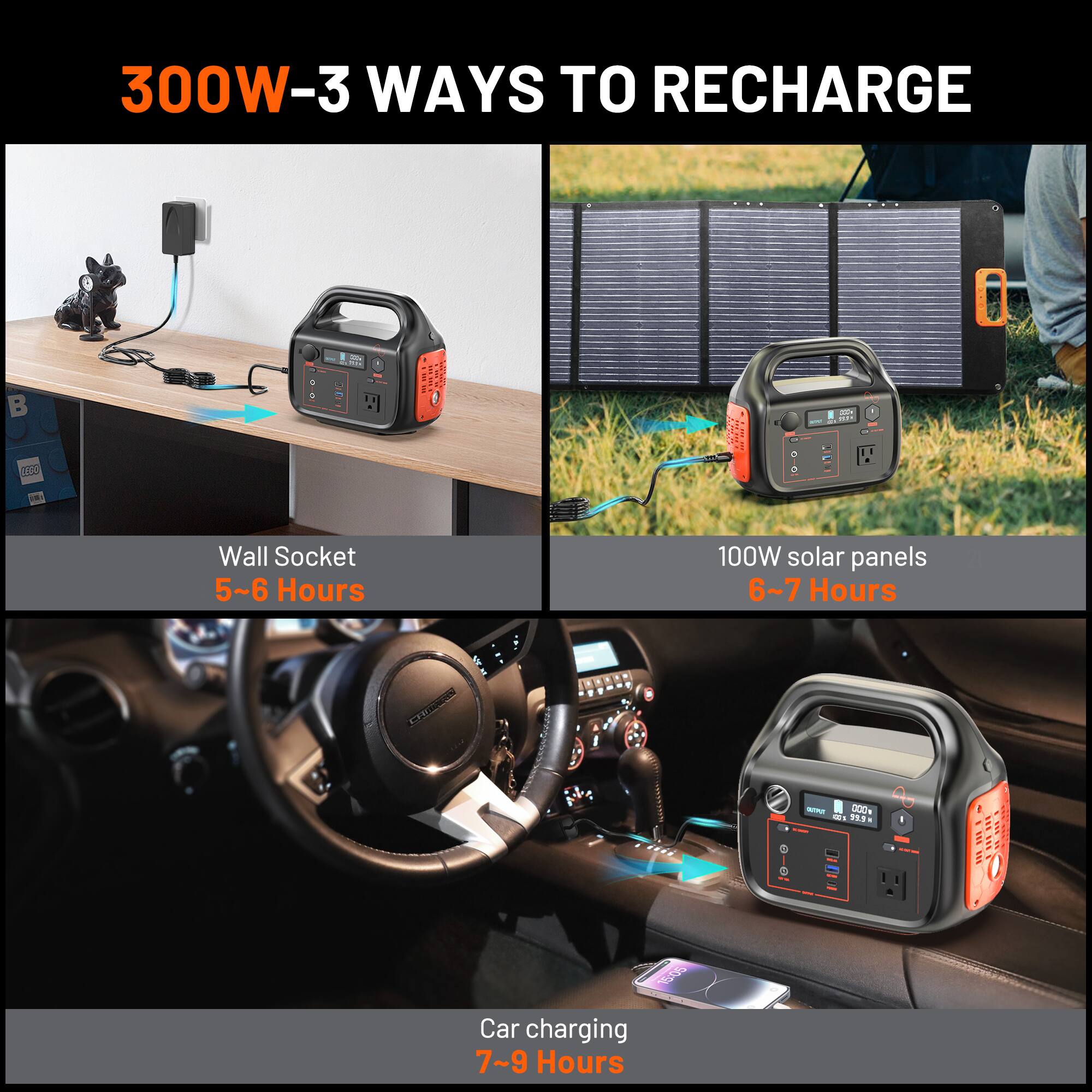 300W-3 WAYS TO RECHARGE

- Wall Socket: 5-6 Hours
- 100W solar panels: 6-7 Hours
- Car charging: 7-9 Hours